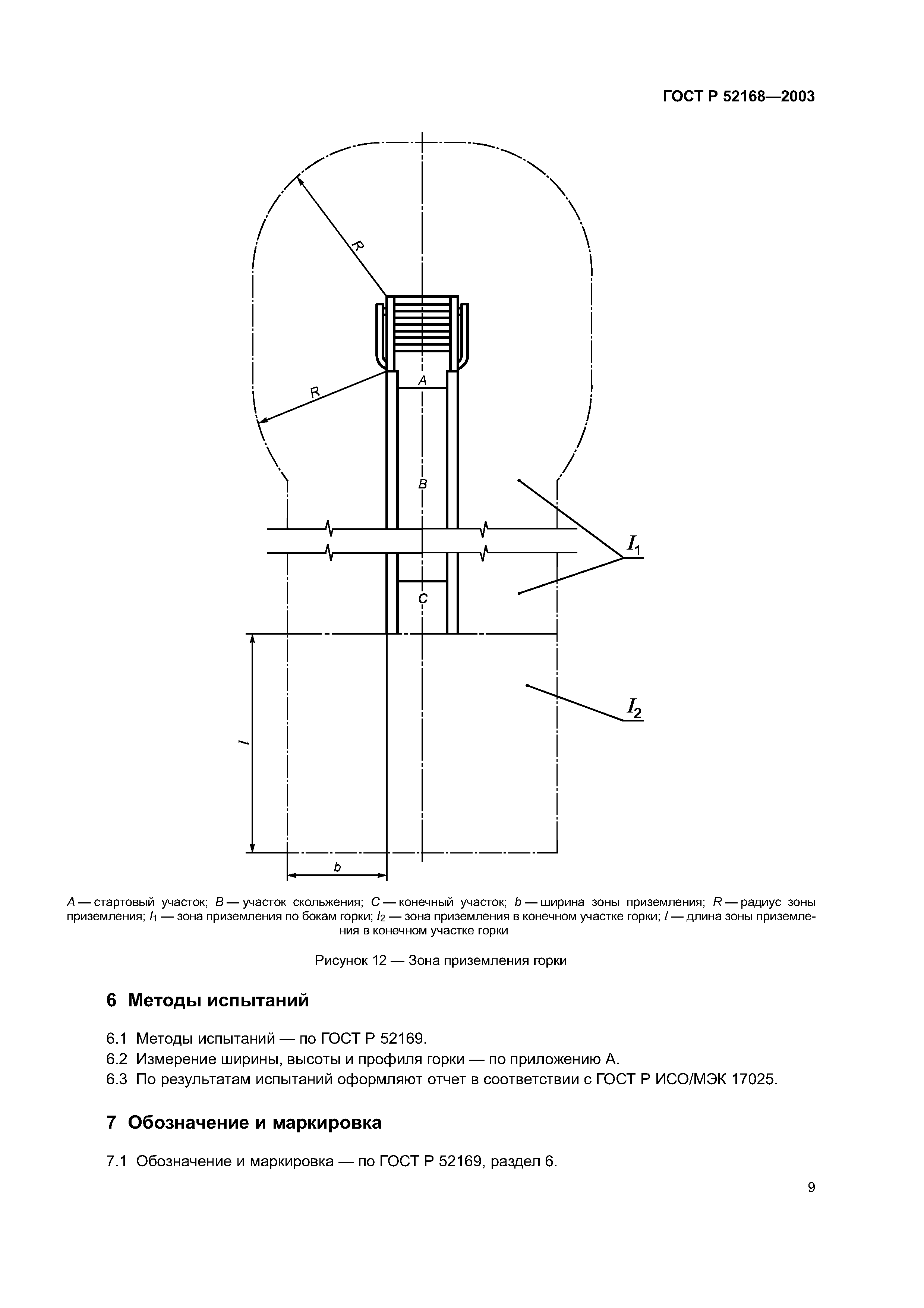 ГОСТ Р 52168-2003