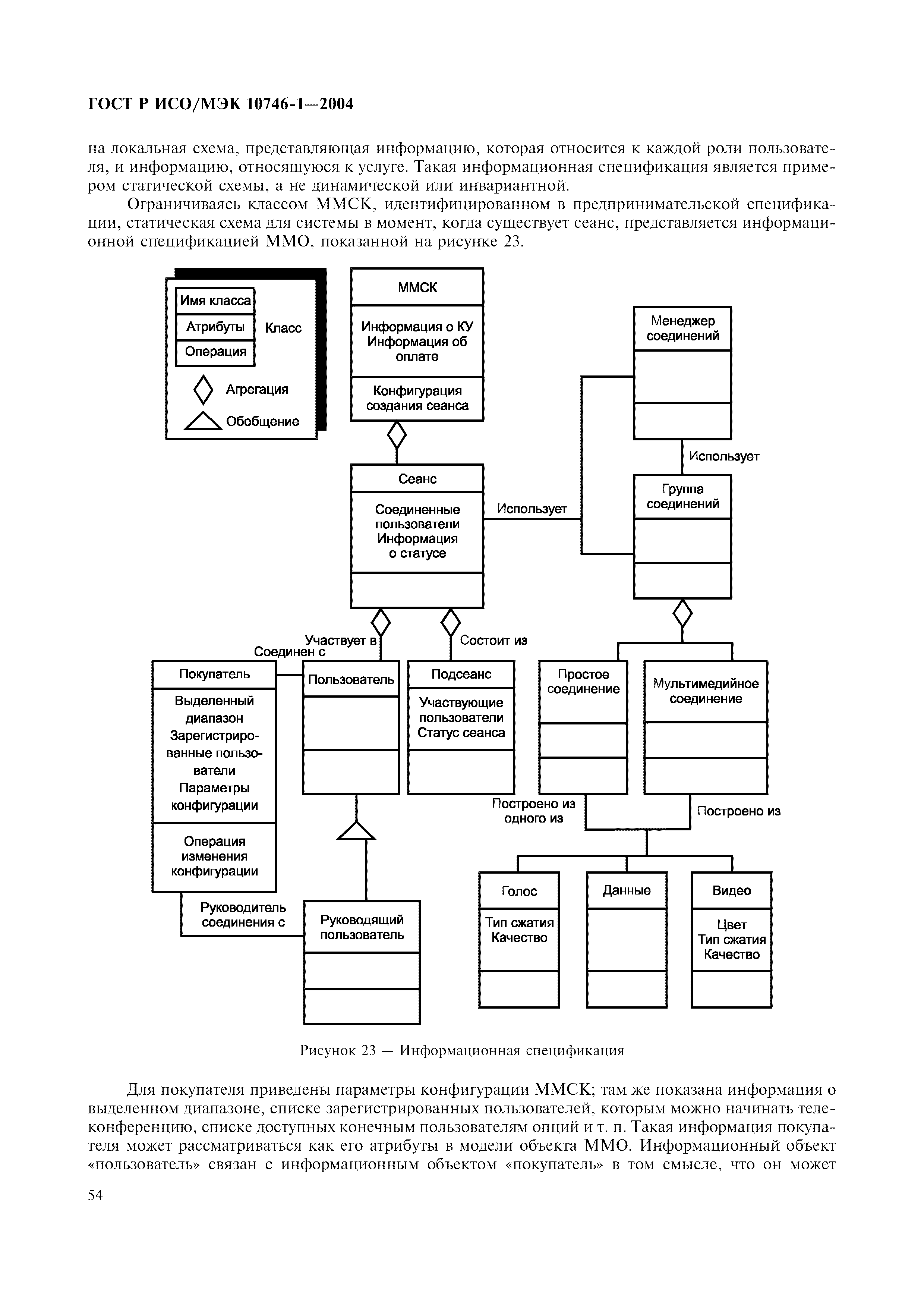 ГОСТ Р ИСО/МЭК 10746-1-2004