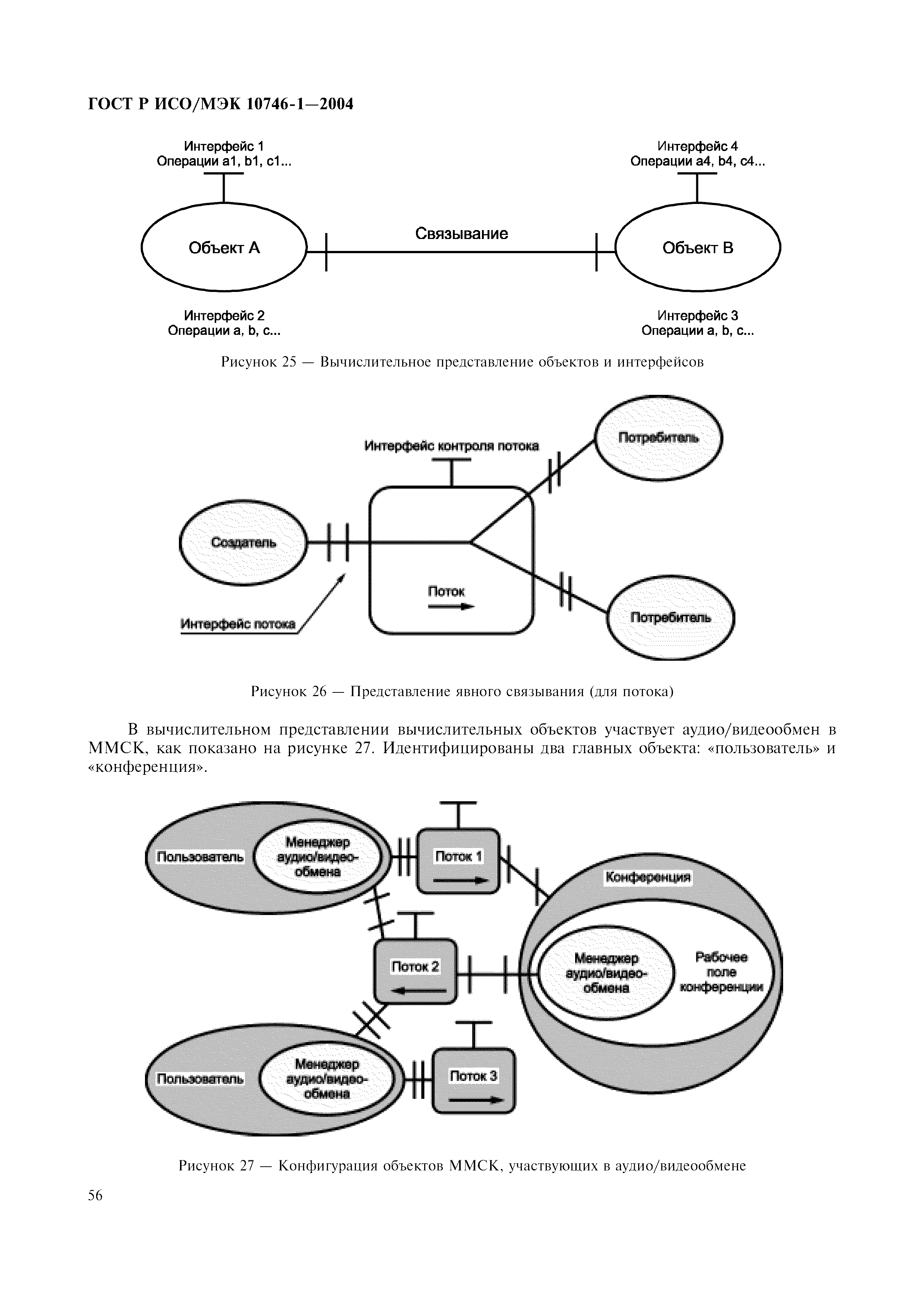 ГОСТ Р ИСО/МЭК 10746-1-2004