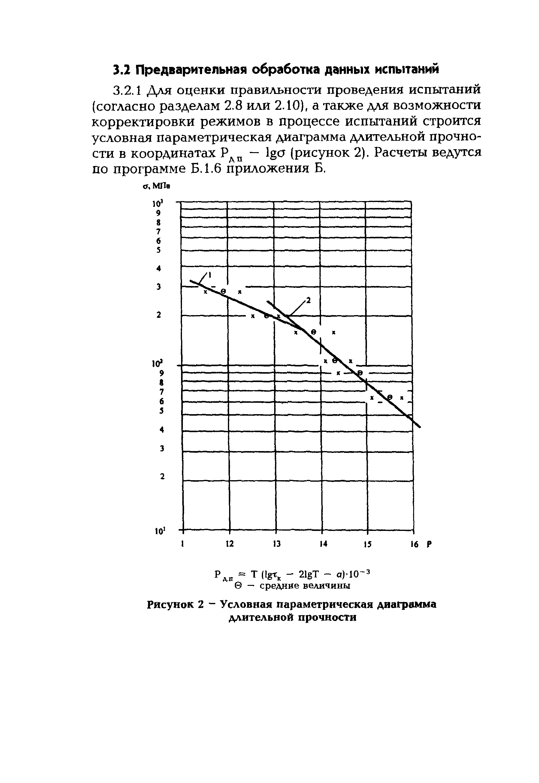 СО 153-34.17.471-2003