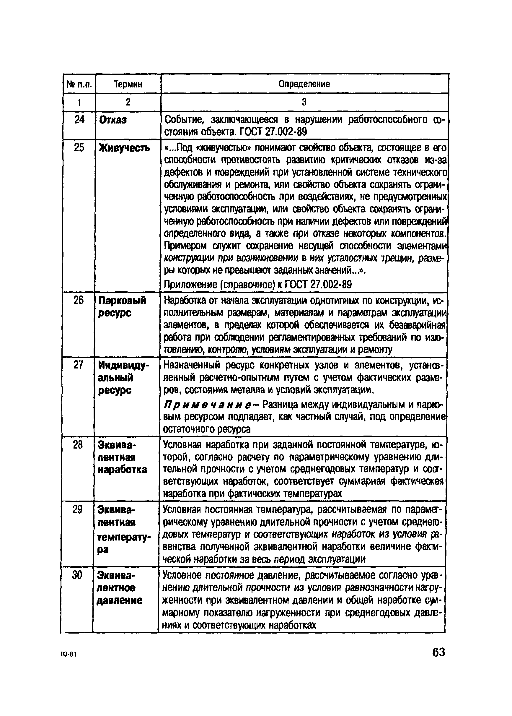 СО 153-34.17.470-2003