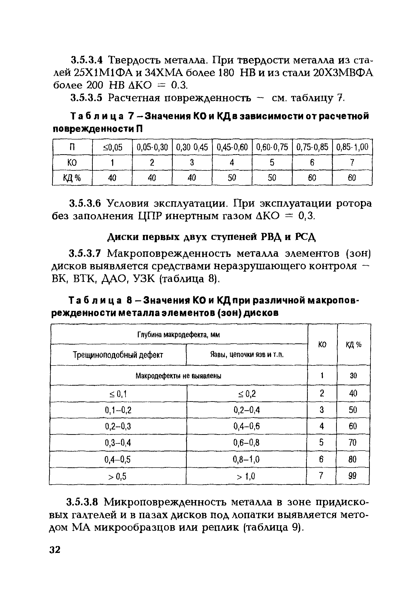 СО 153-34.17.456-2003