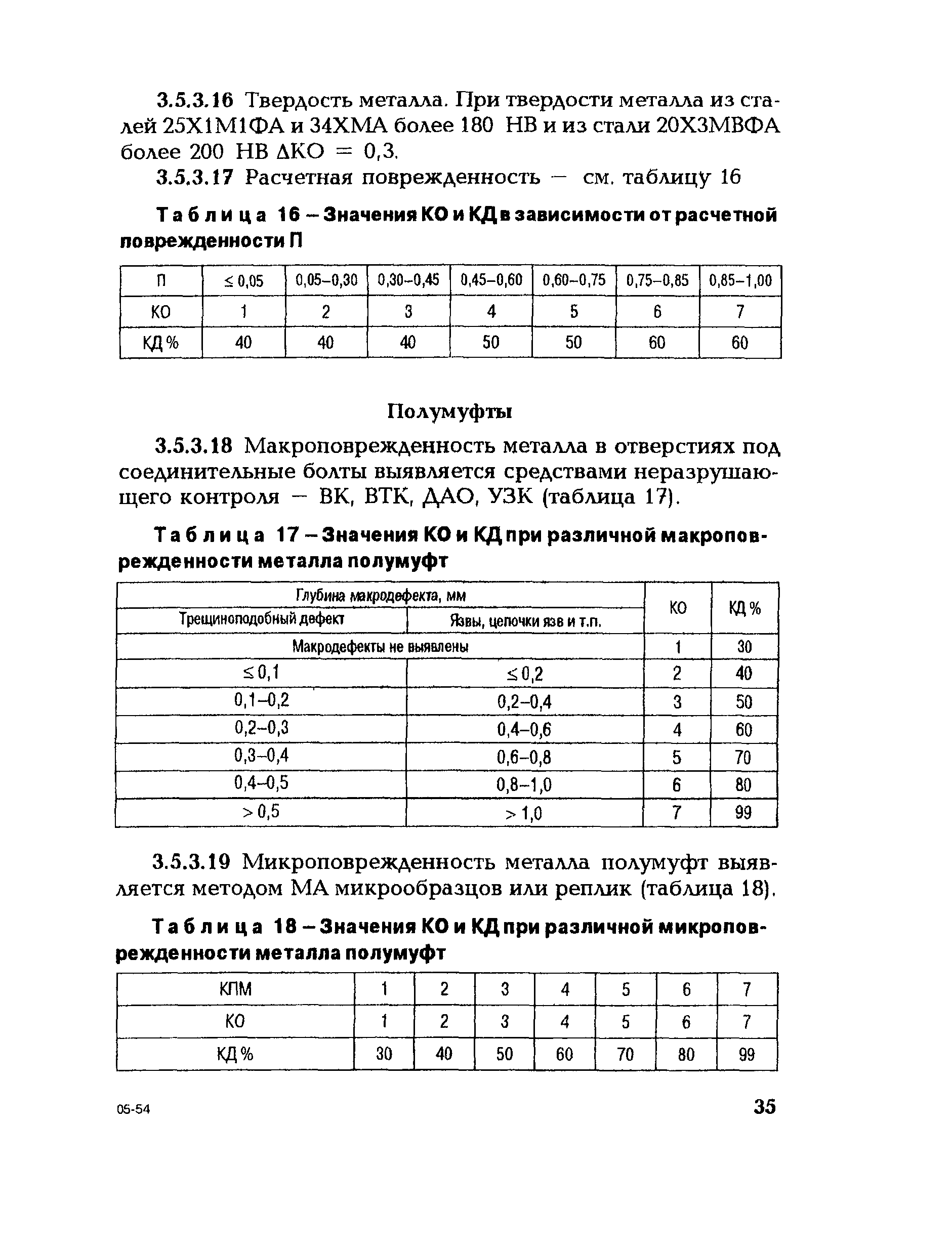 СО 153-34.17.456-2003