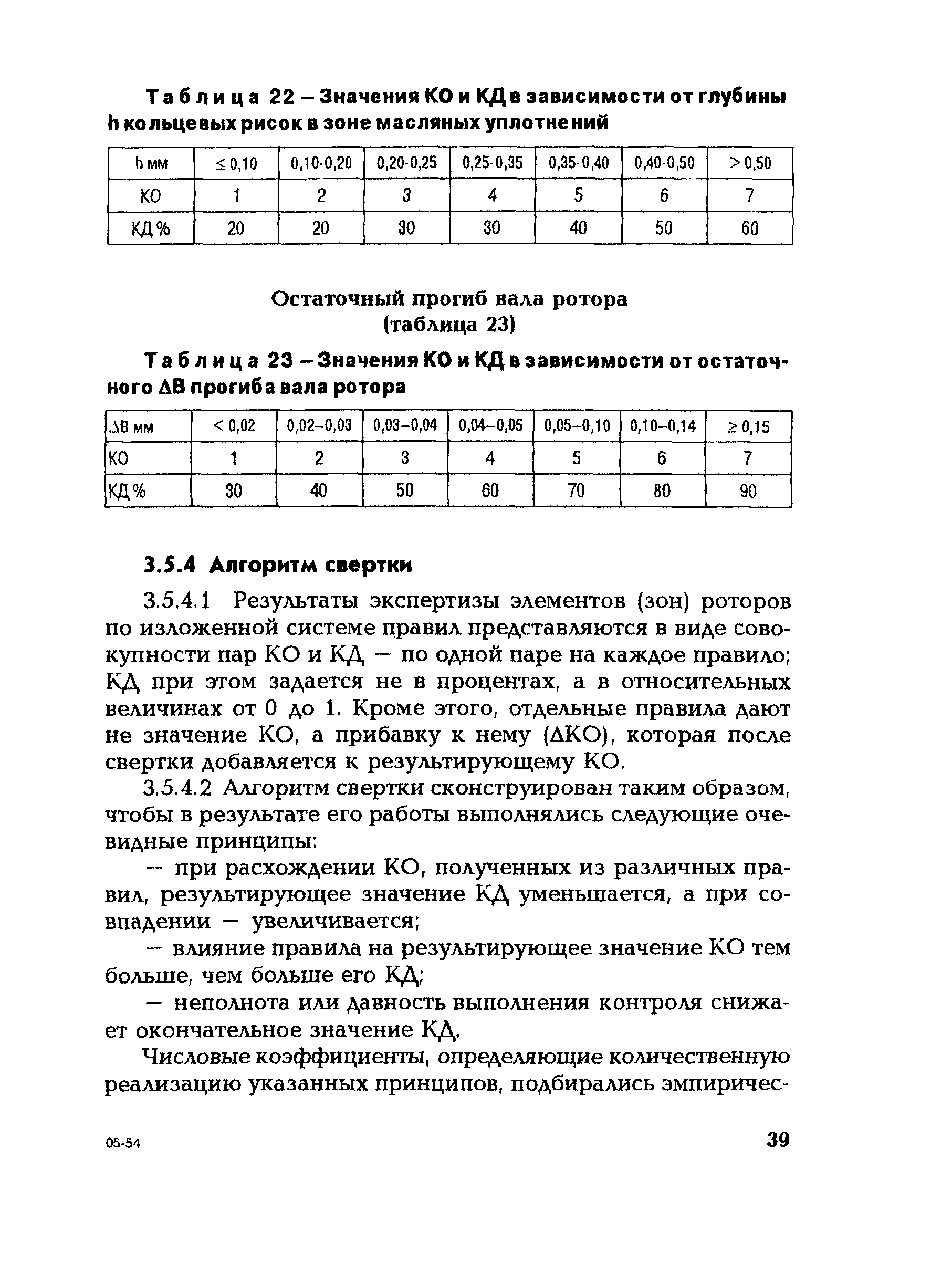 СО 153-34.17.456-2003