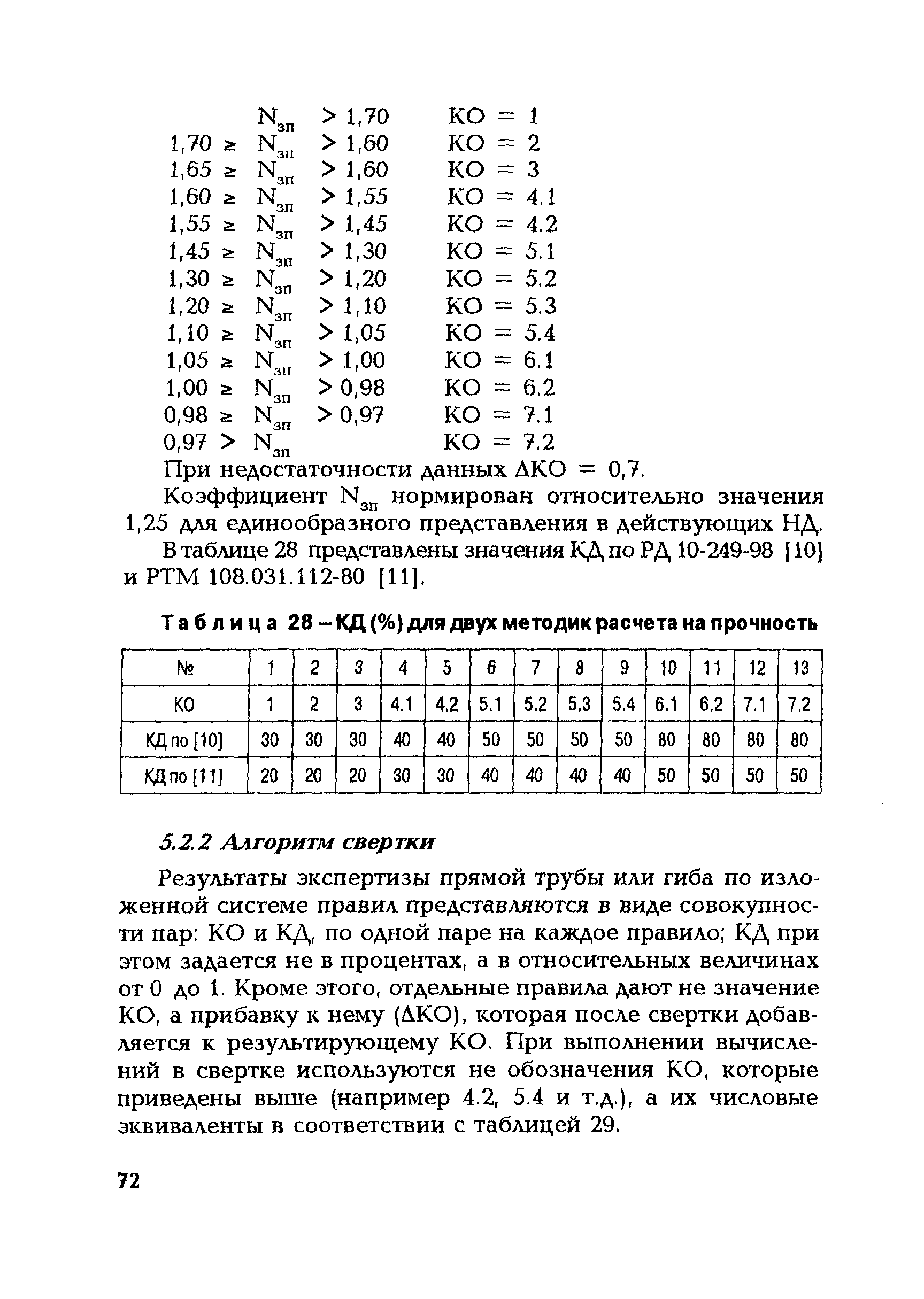 СО 153-34.17.456-2003