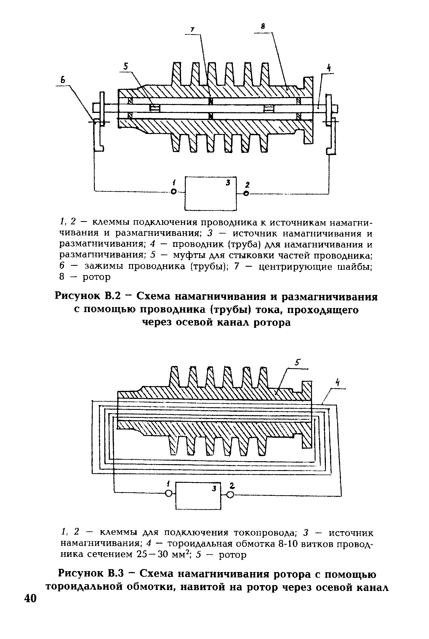 СО 153-34.17.440-2003