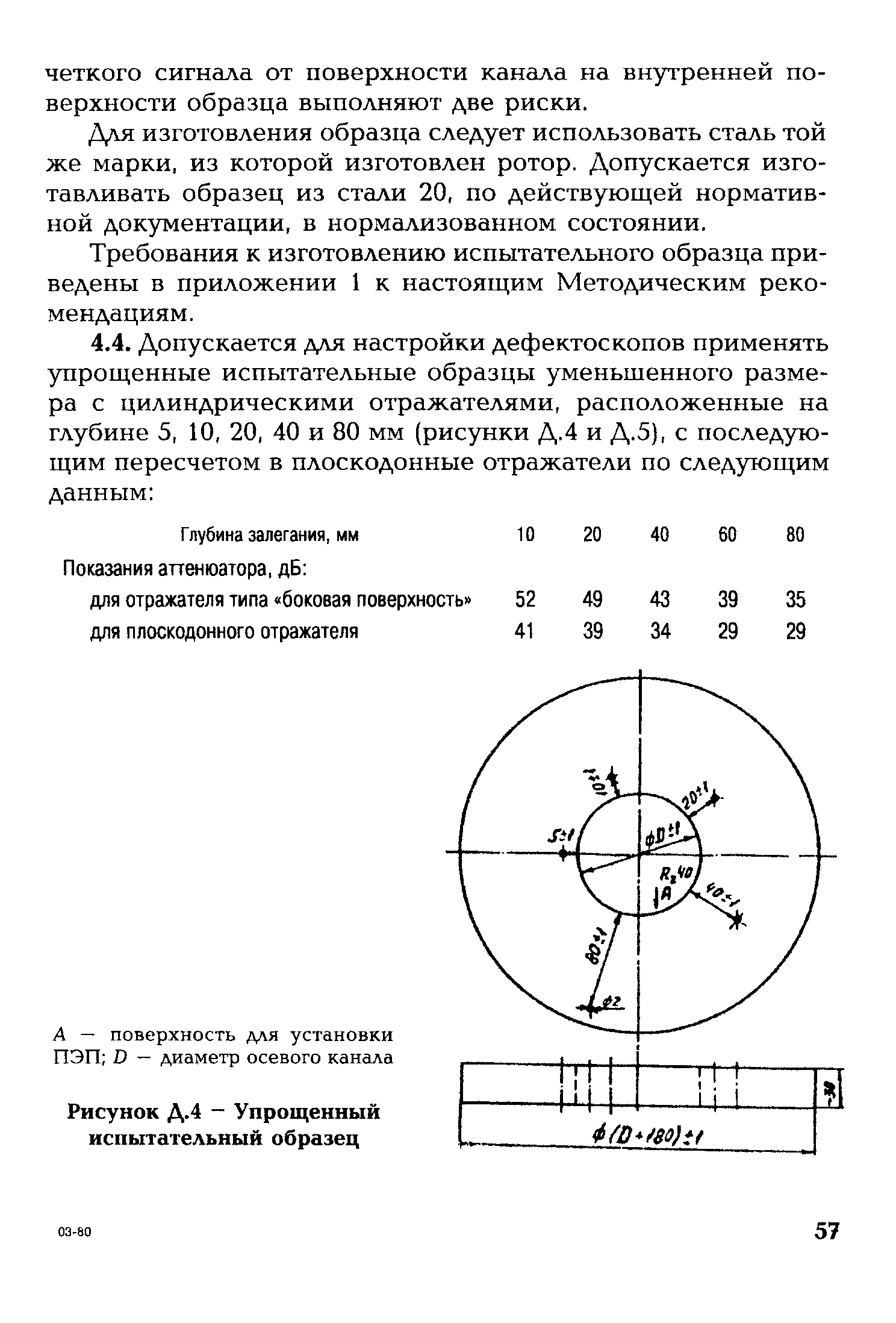 СО 153-34.17.440-2003