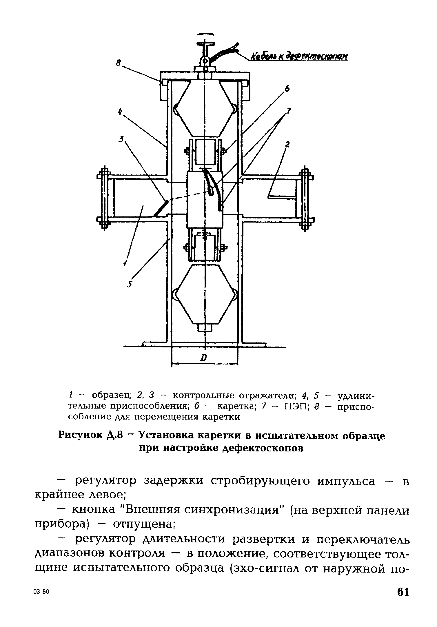 СО 153-34.17.440-2003