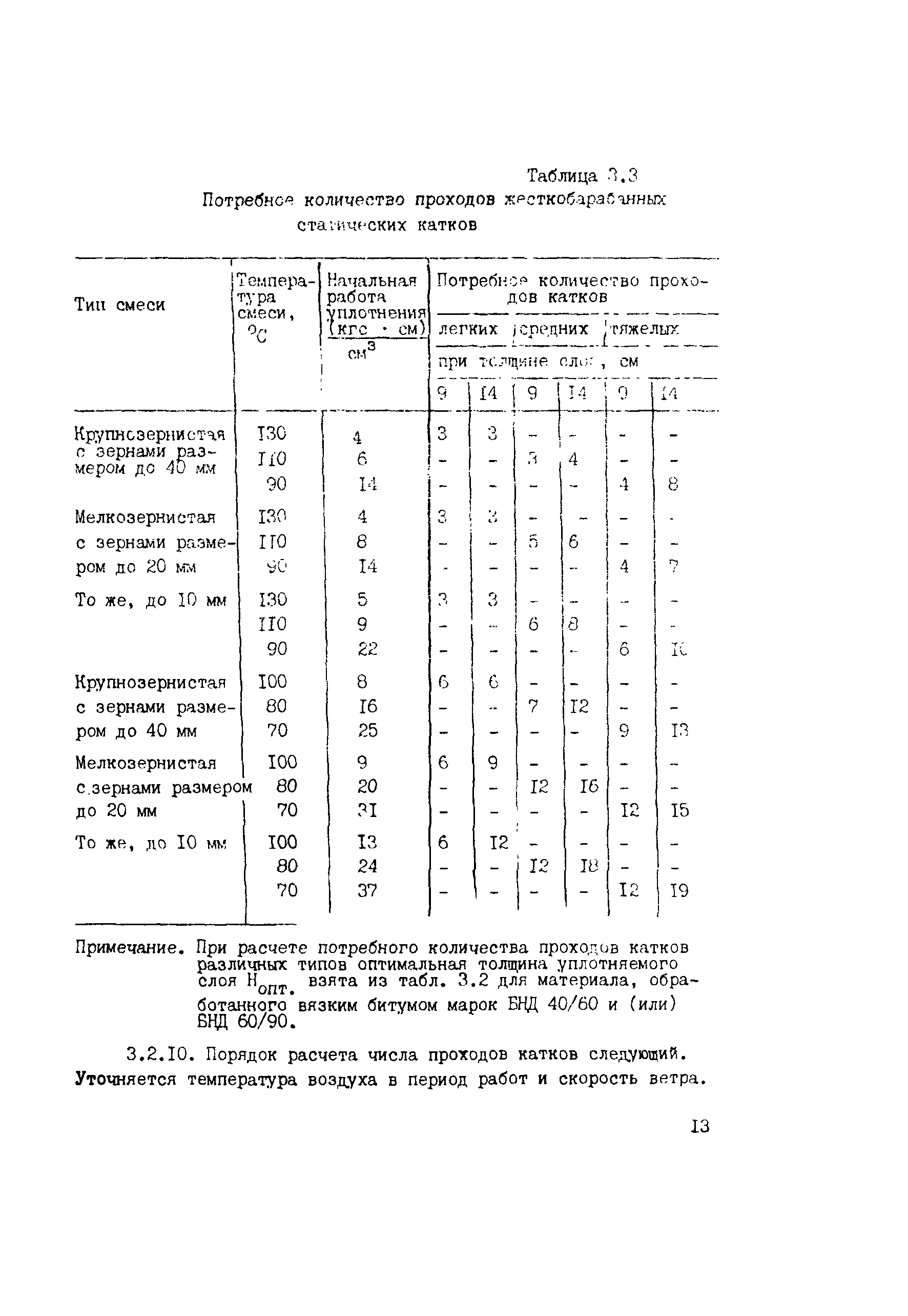 Рекомендации 