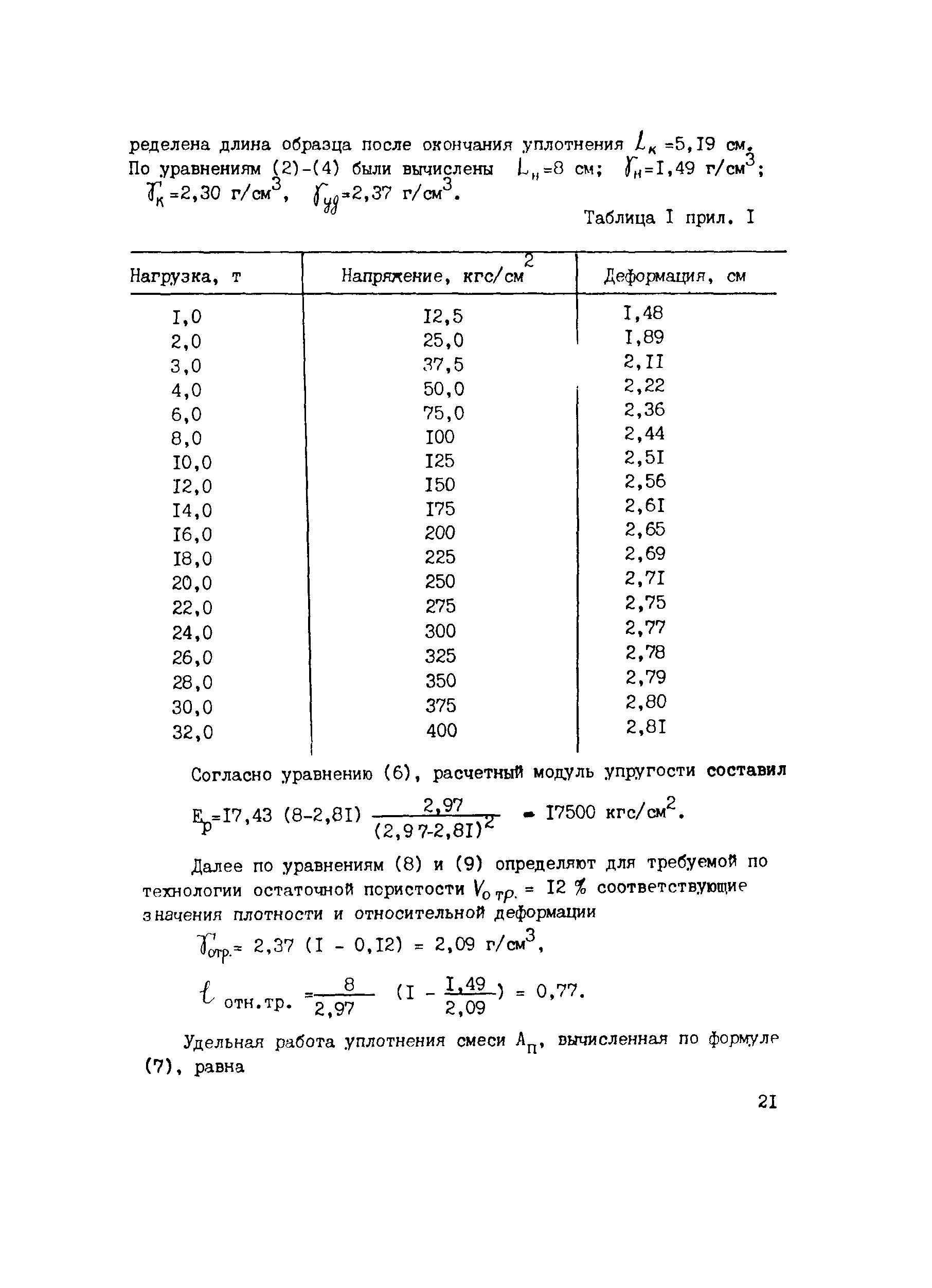 Рекомендации 