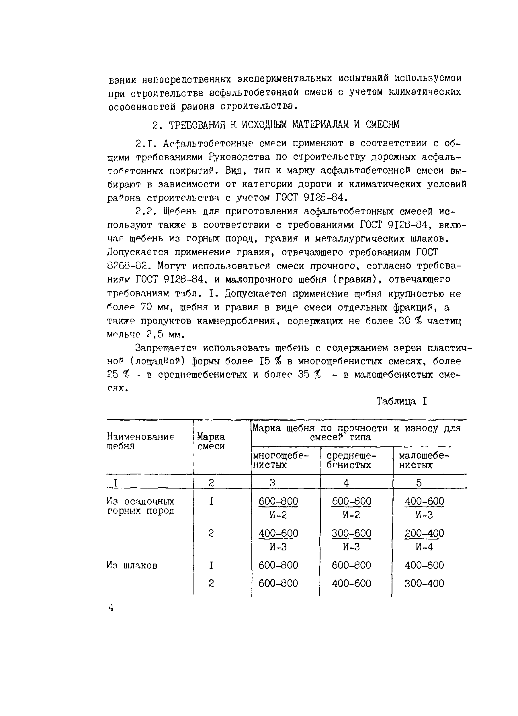 Рекомендации 