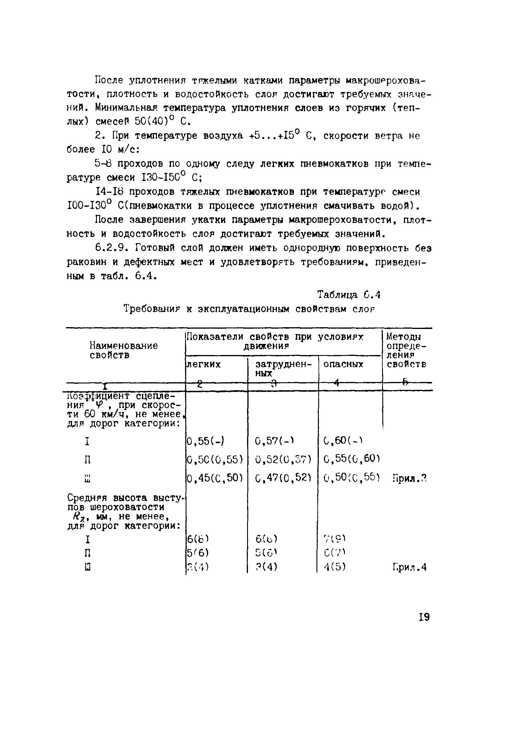 ТУ 218 РСФСР 601-88