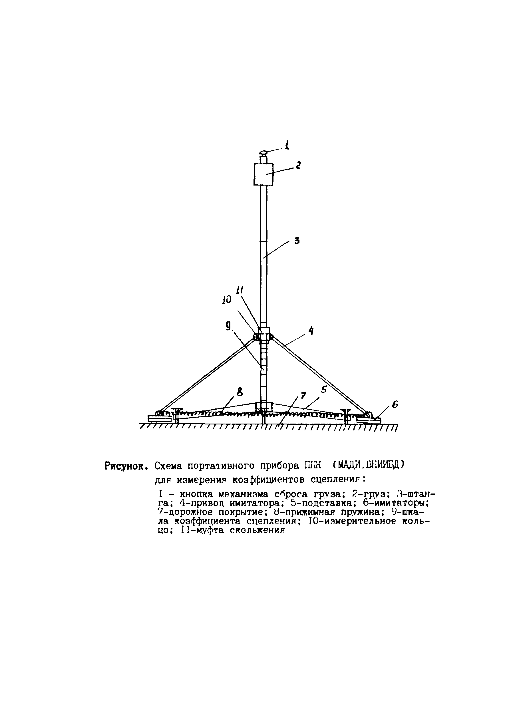 ТУ 218 РСФСР 601-88