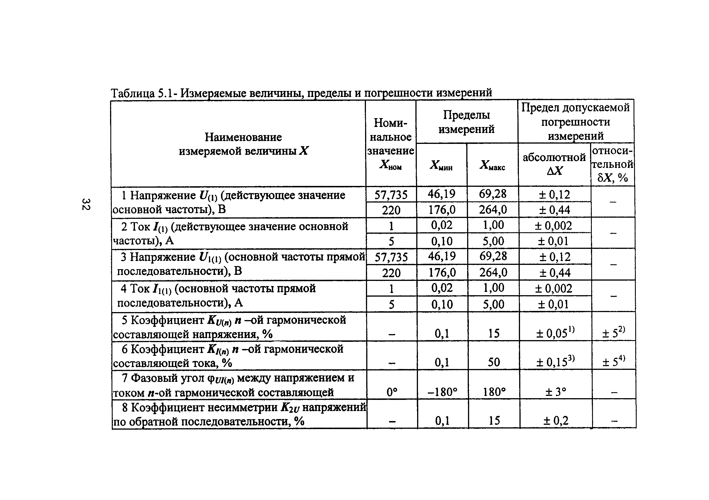 РД 153-34.0-15.502-2002