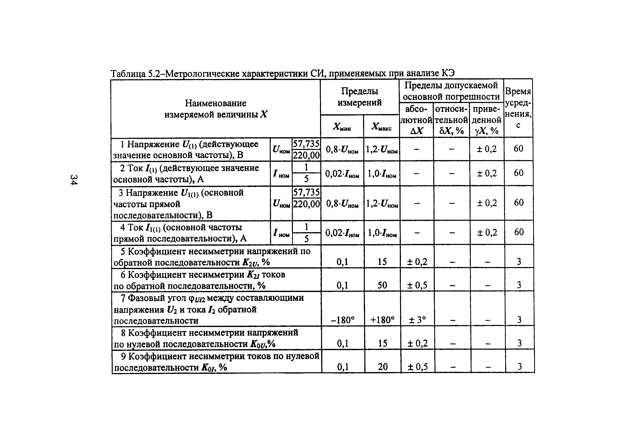 РД 153-34.0-15.502-2002