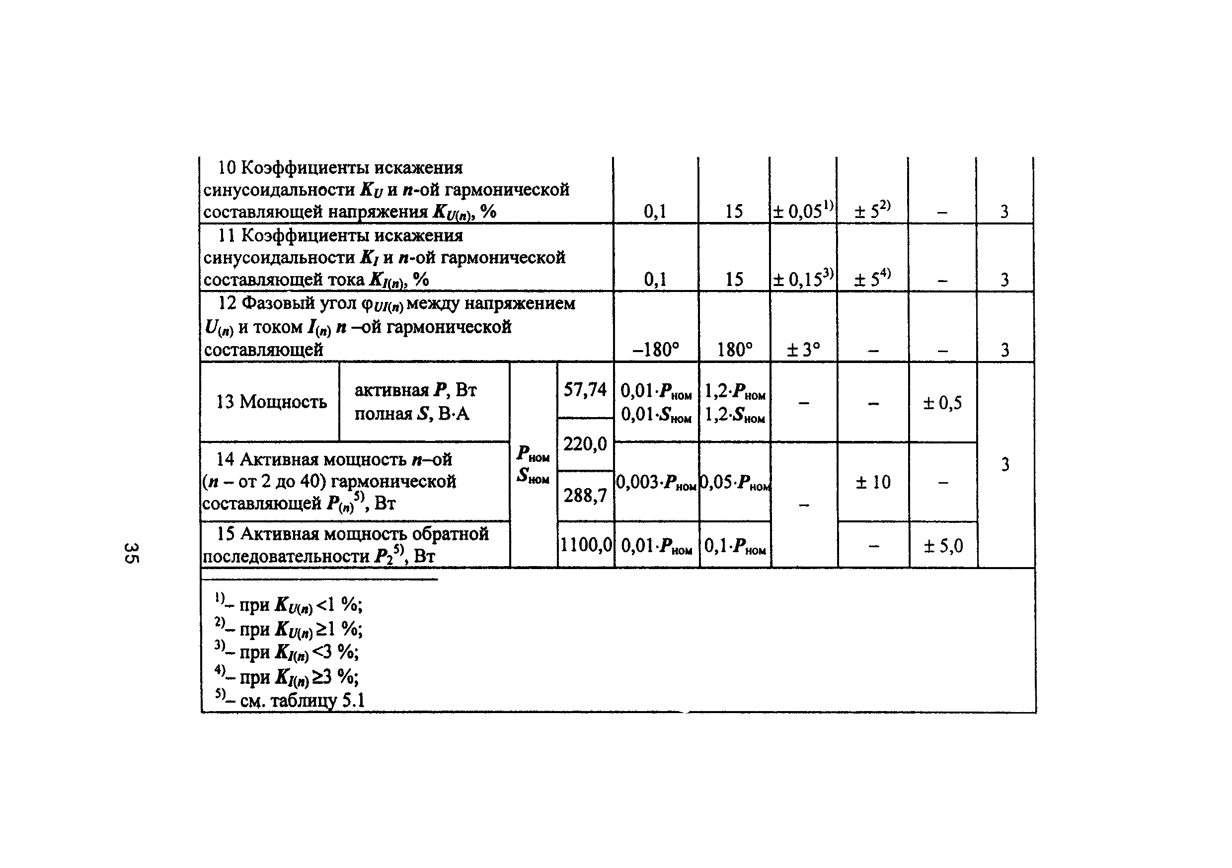 РД 153-34.0-15.502-2002