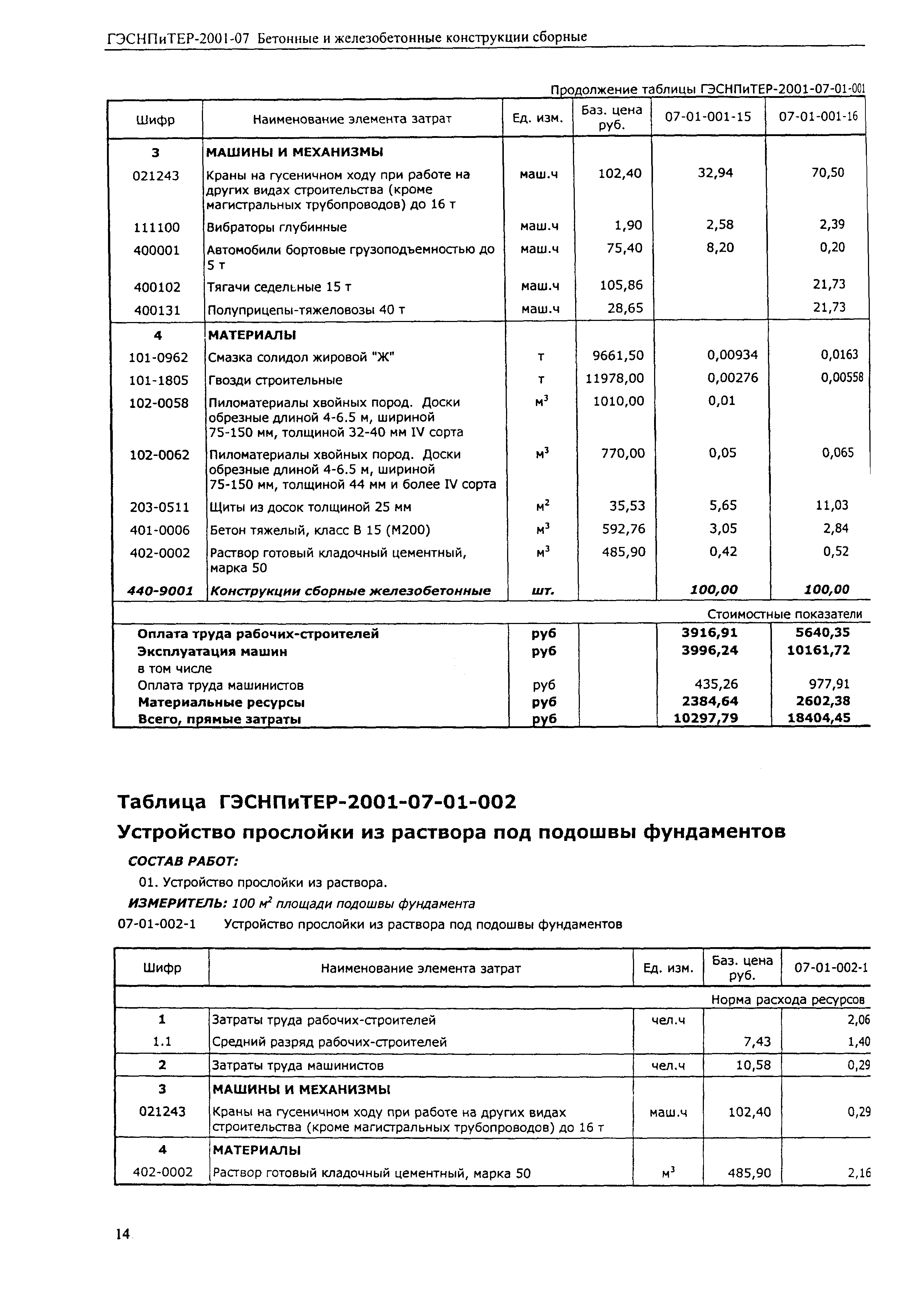 ГЭСНПиТЕР 2001-07 (I)