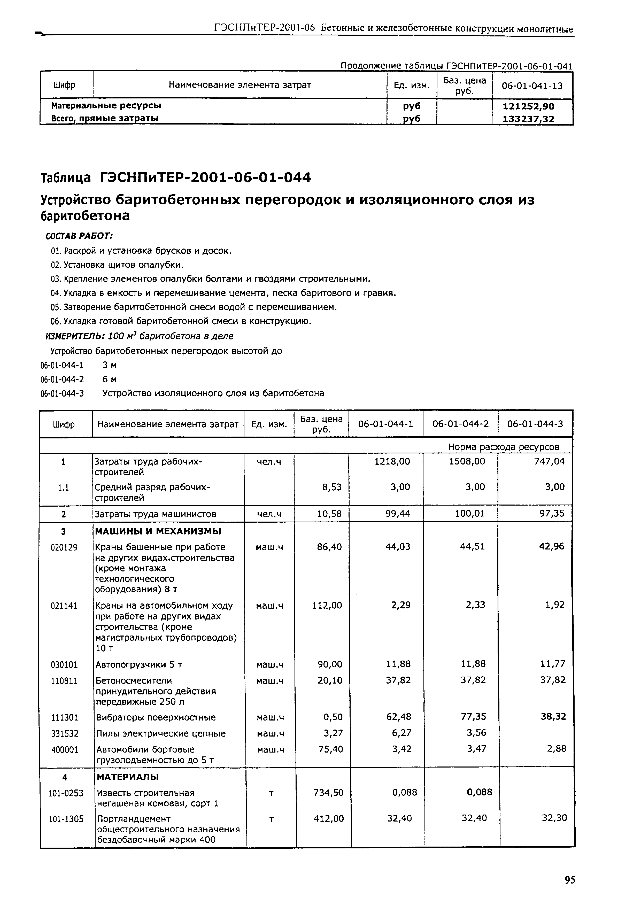 ГЭСНПиТЕР 2001-06 (I)