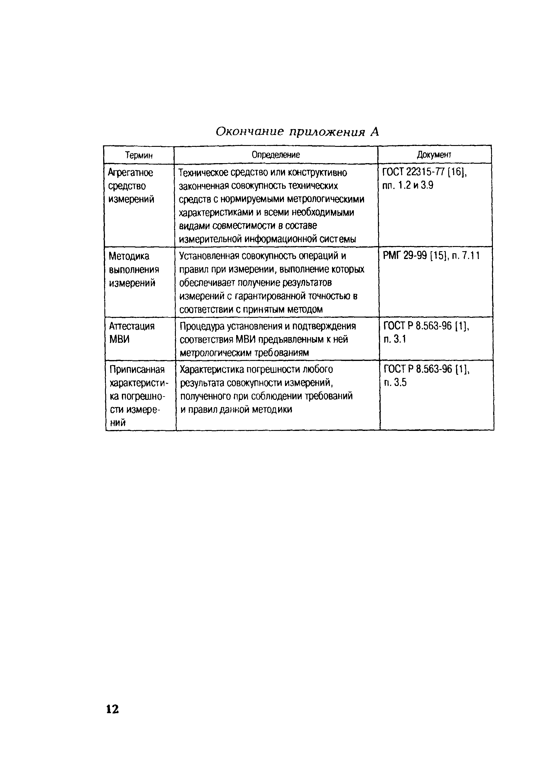 РД 153-34.1-11.318-2000