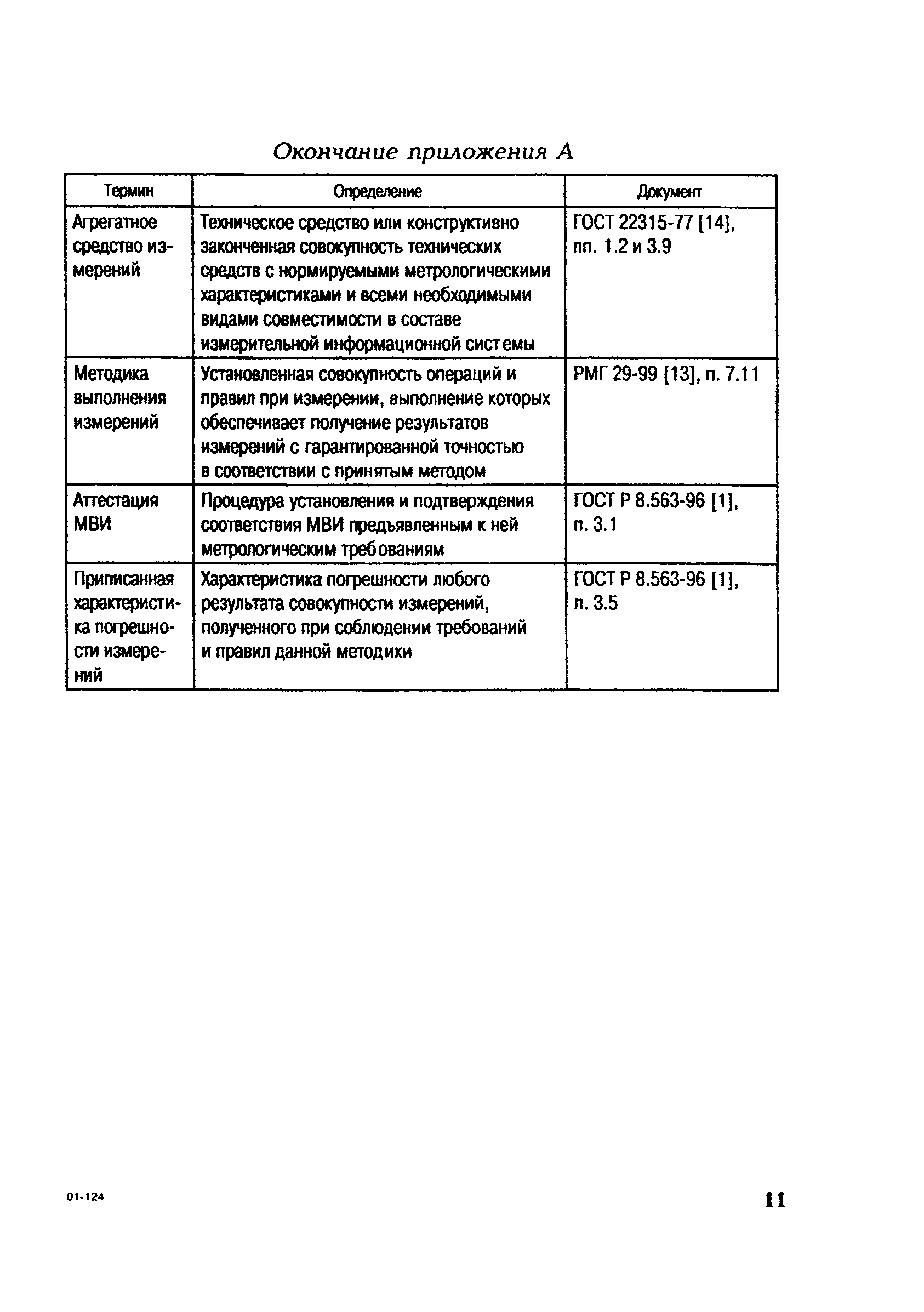 РД 153-34.1-11.317-2001