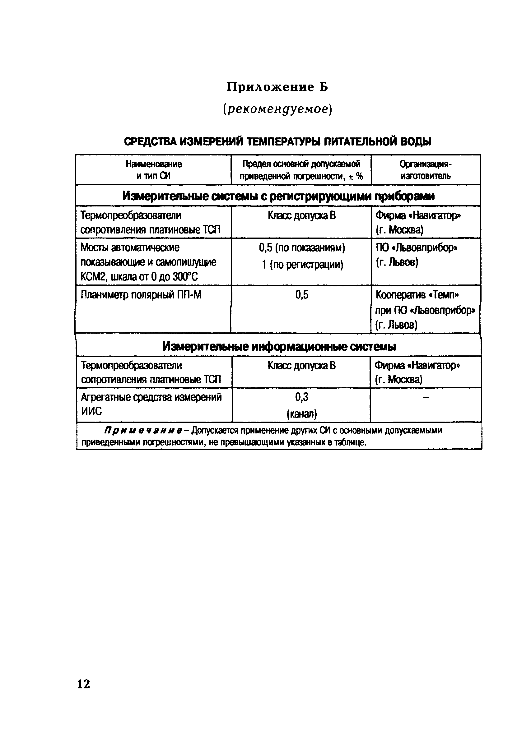 РД 153-34.1-11.317-2001