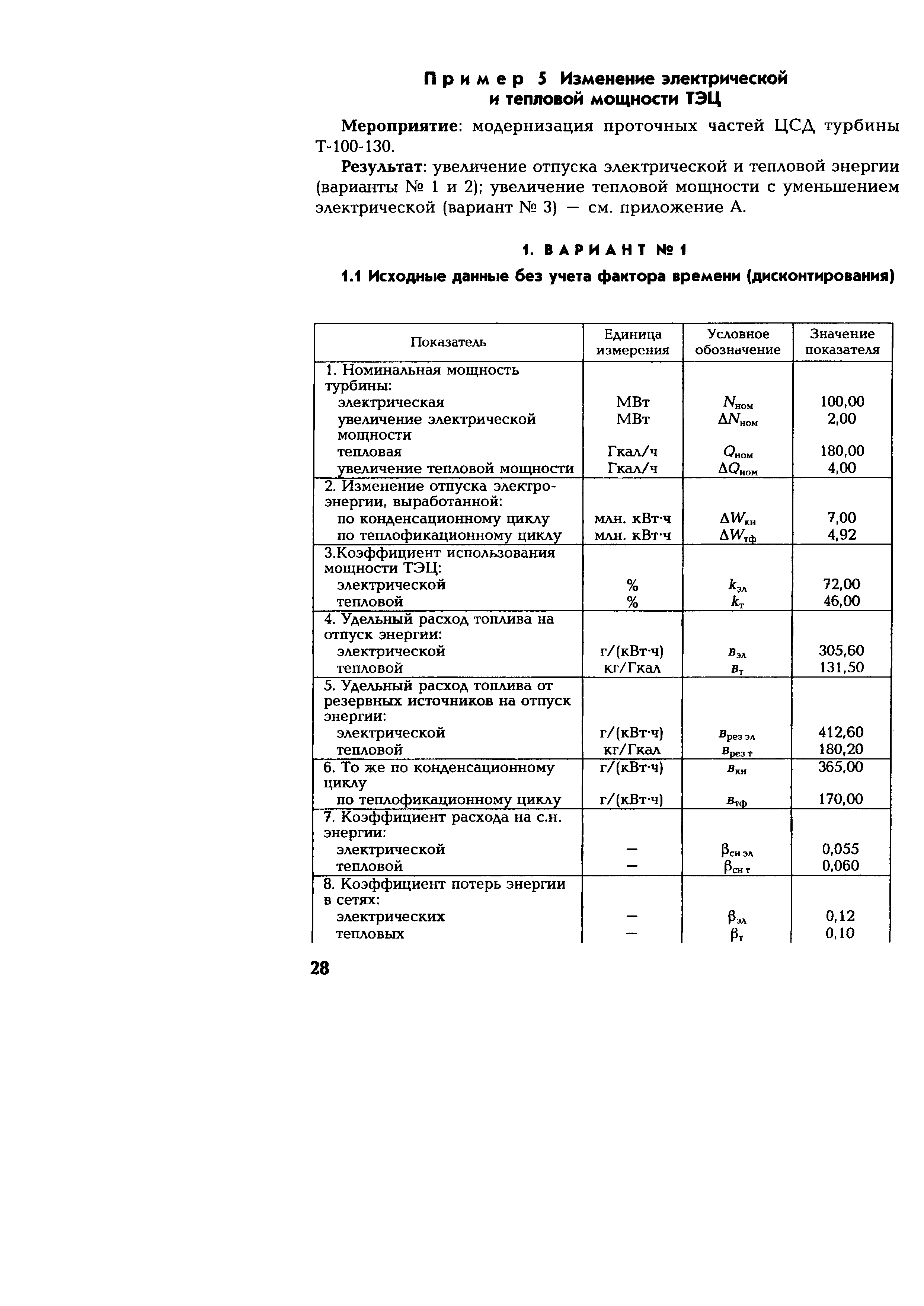 РД 153-34.1-09.321-2002