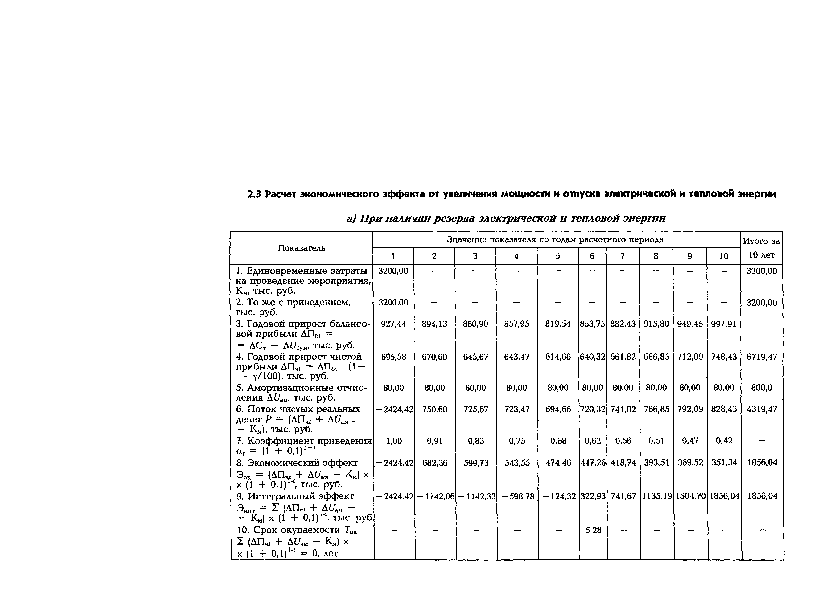 РД 153-34.1-09.321-2002