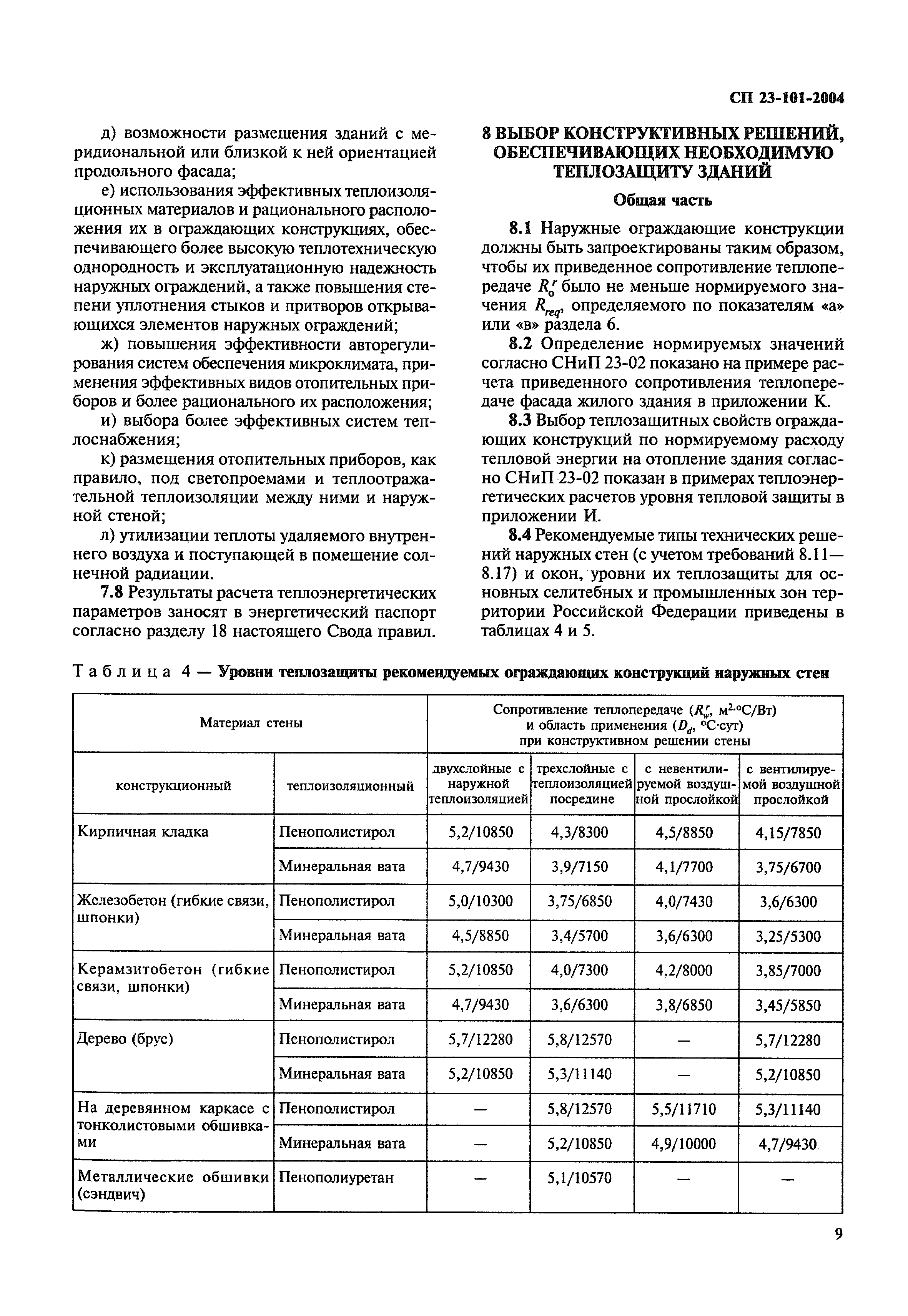 СП 23-101-2004