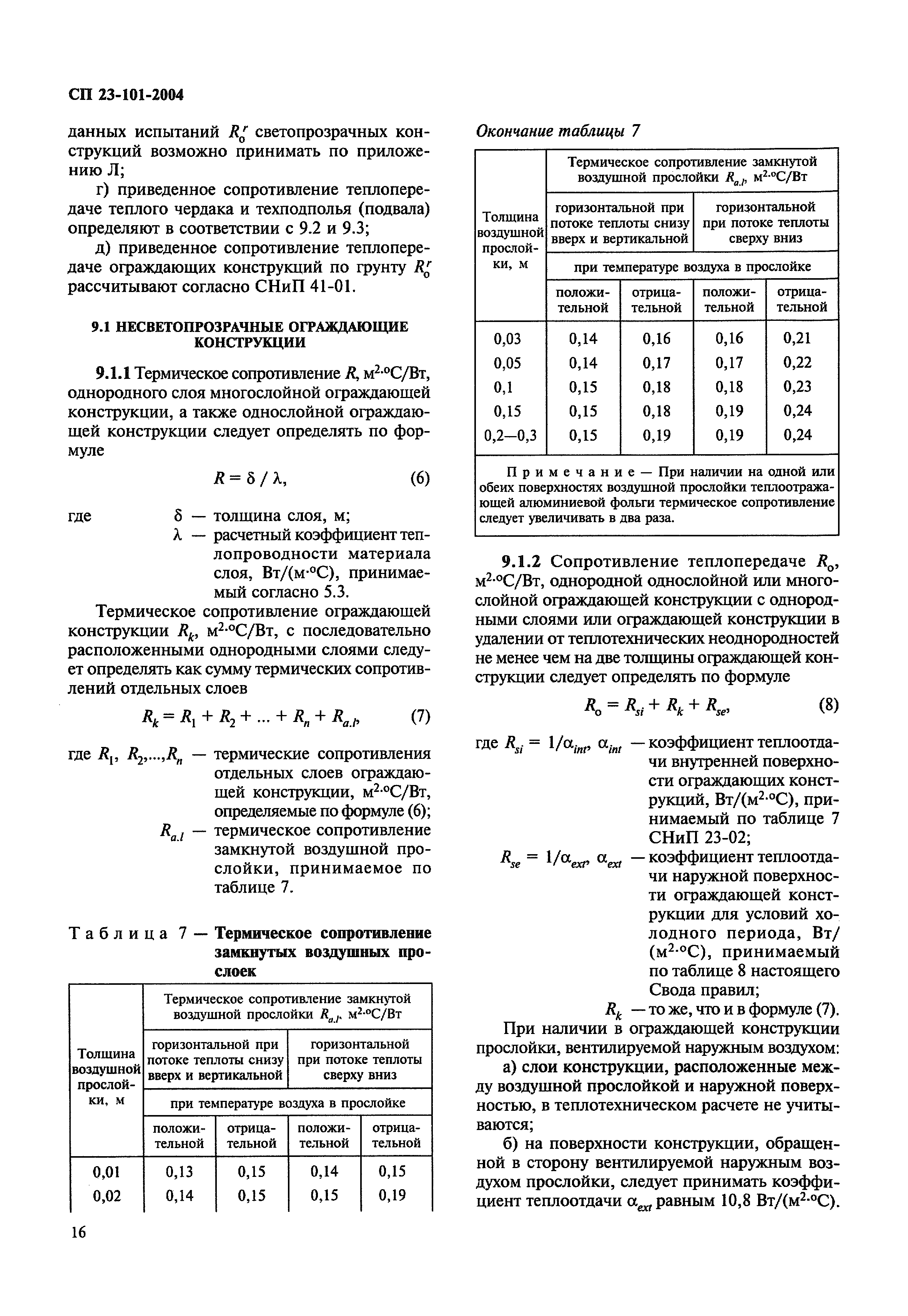 СП 23-101-2004