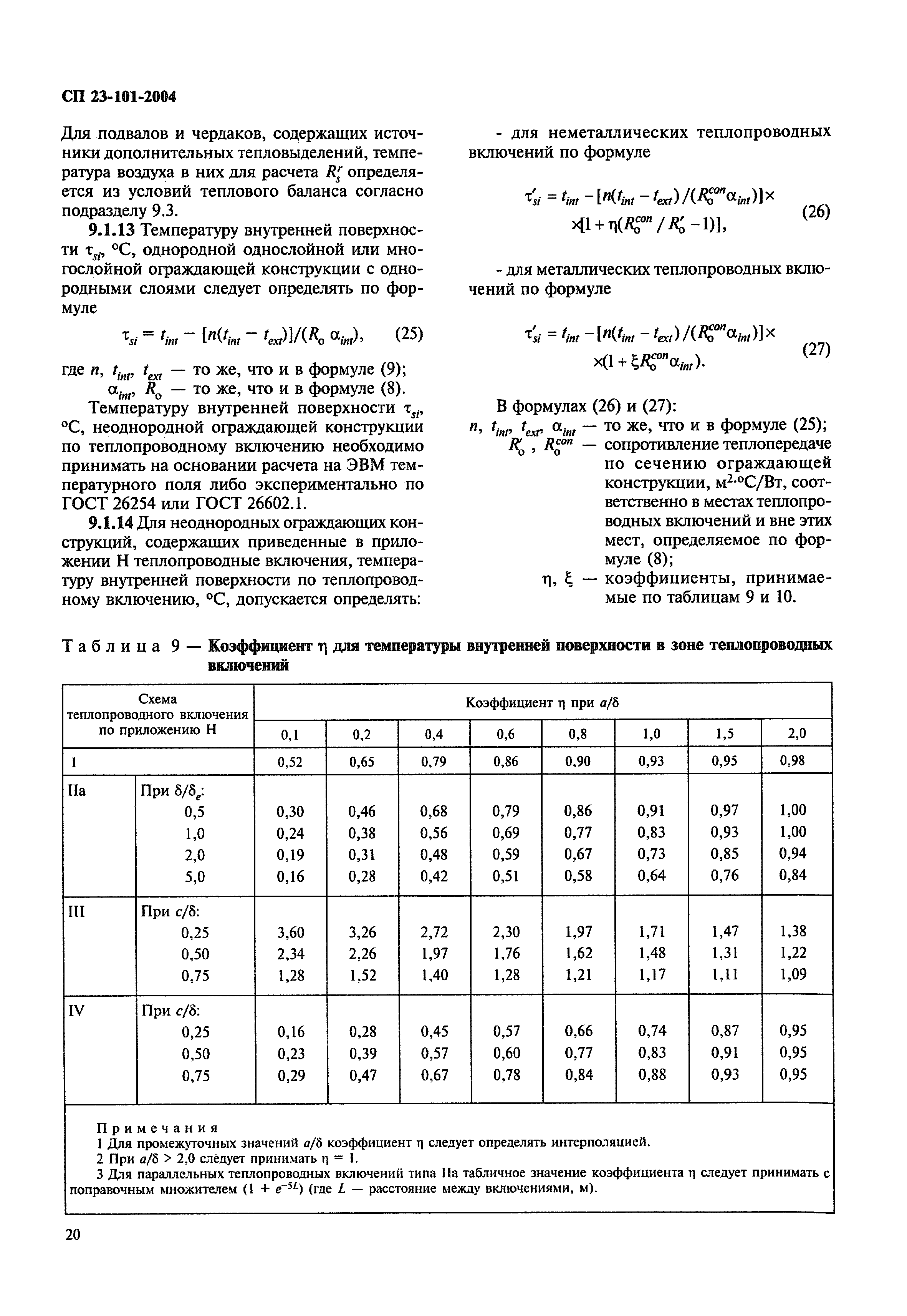 СП 23-101-2004