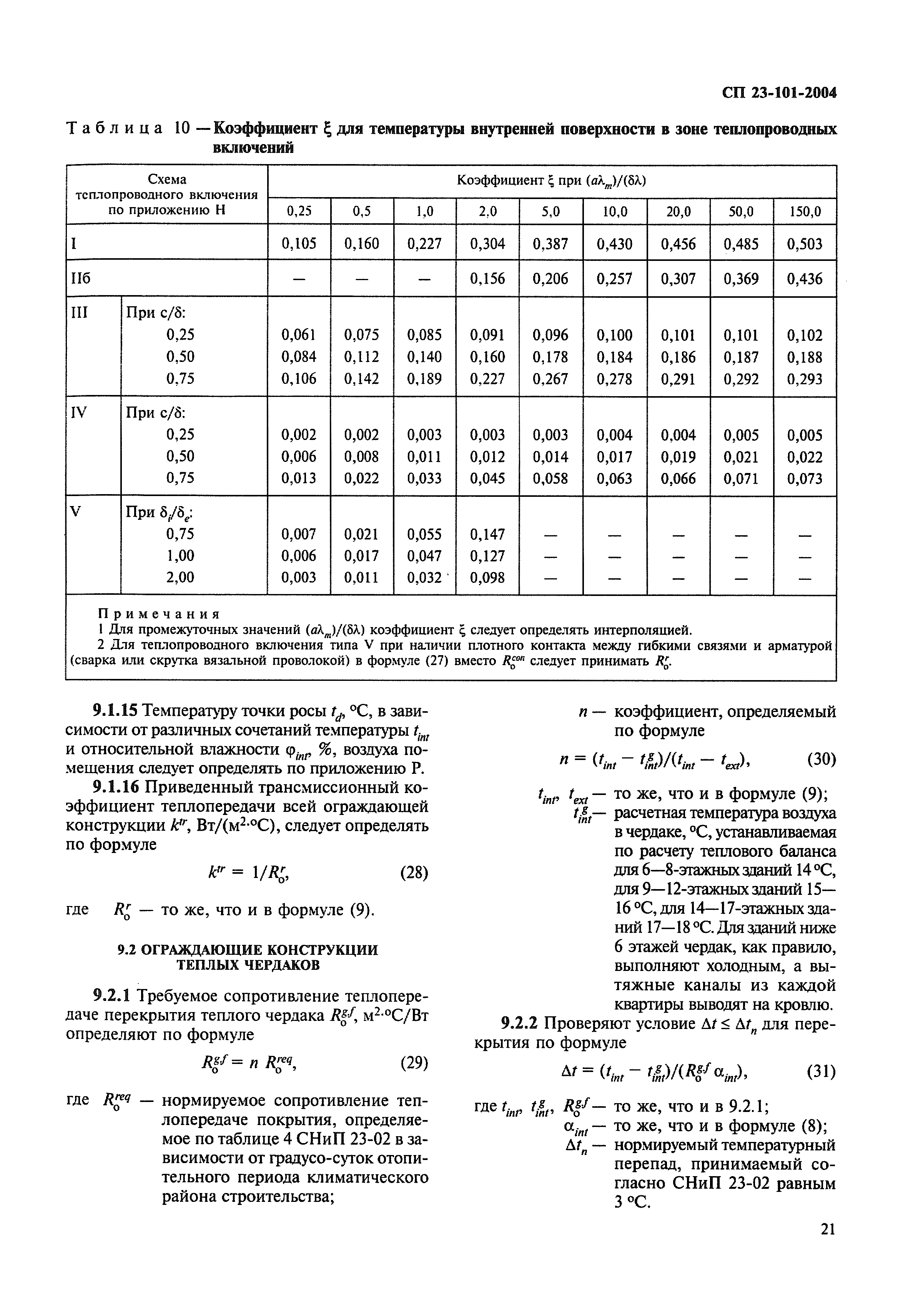 СП 23-101-2004