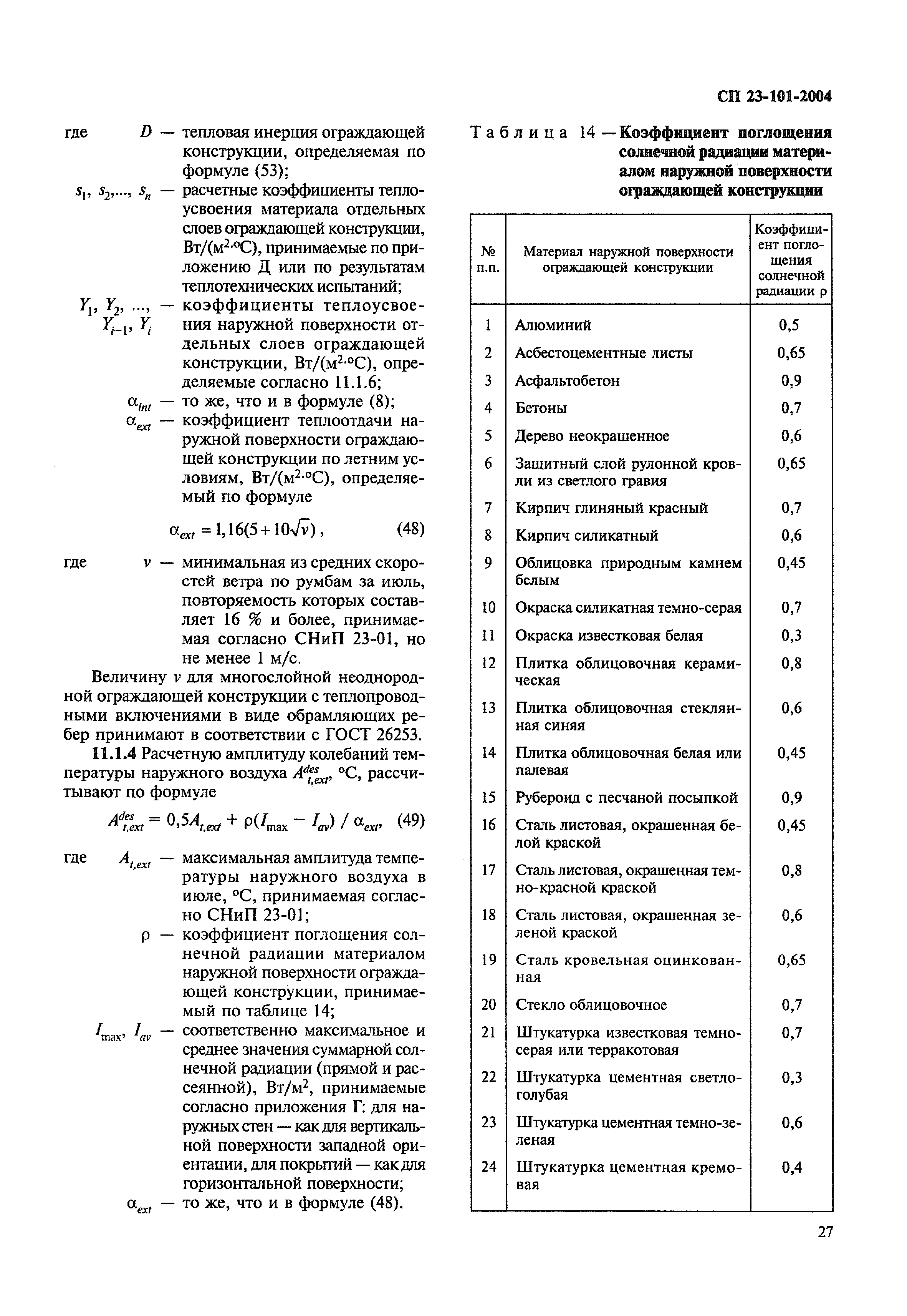 СП 23-101-2004