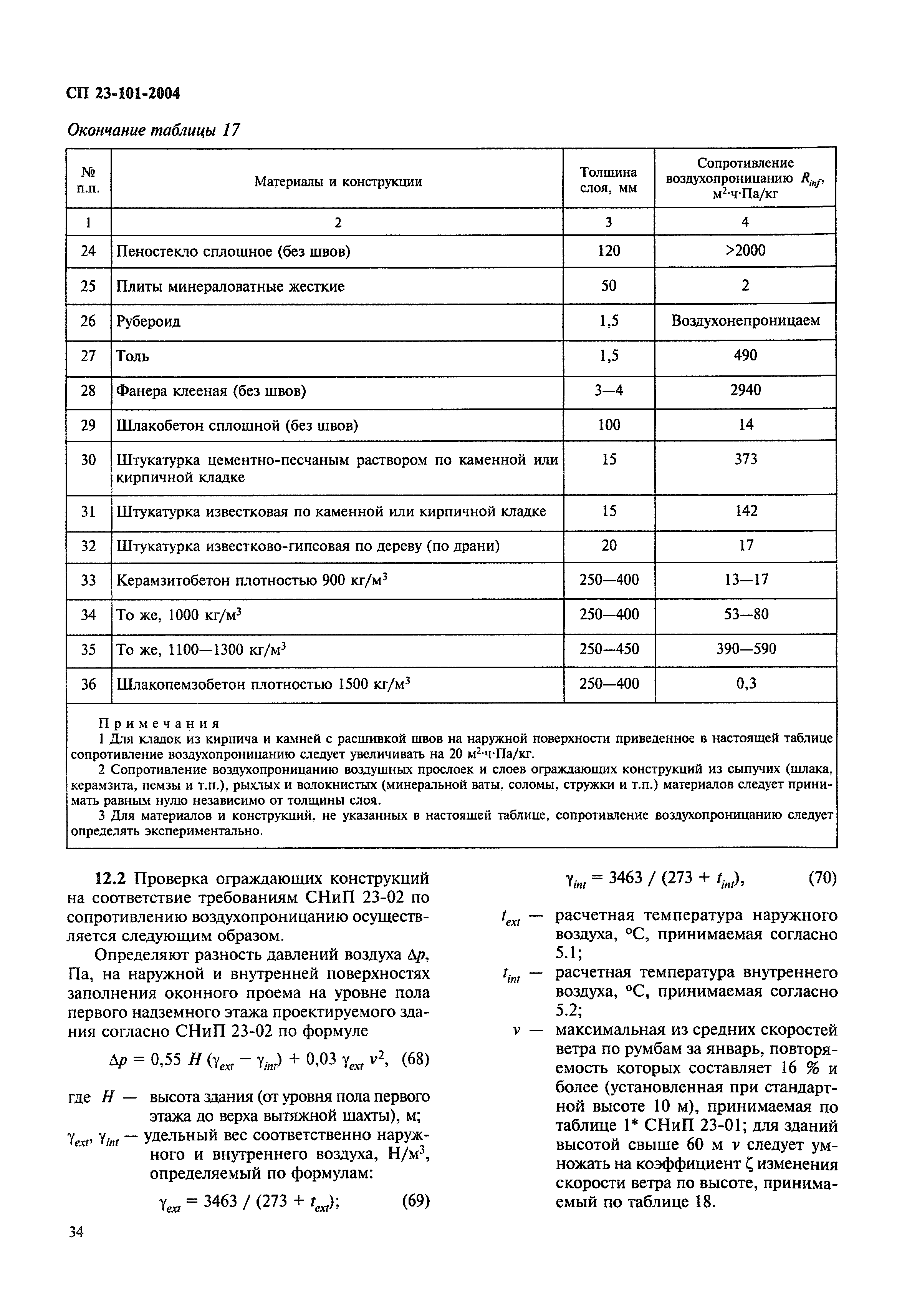 СП 23-101-2004