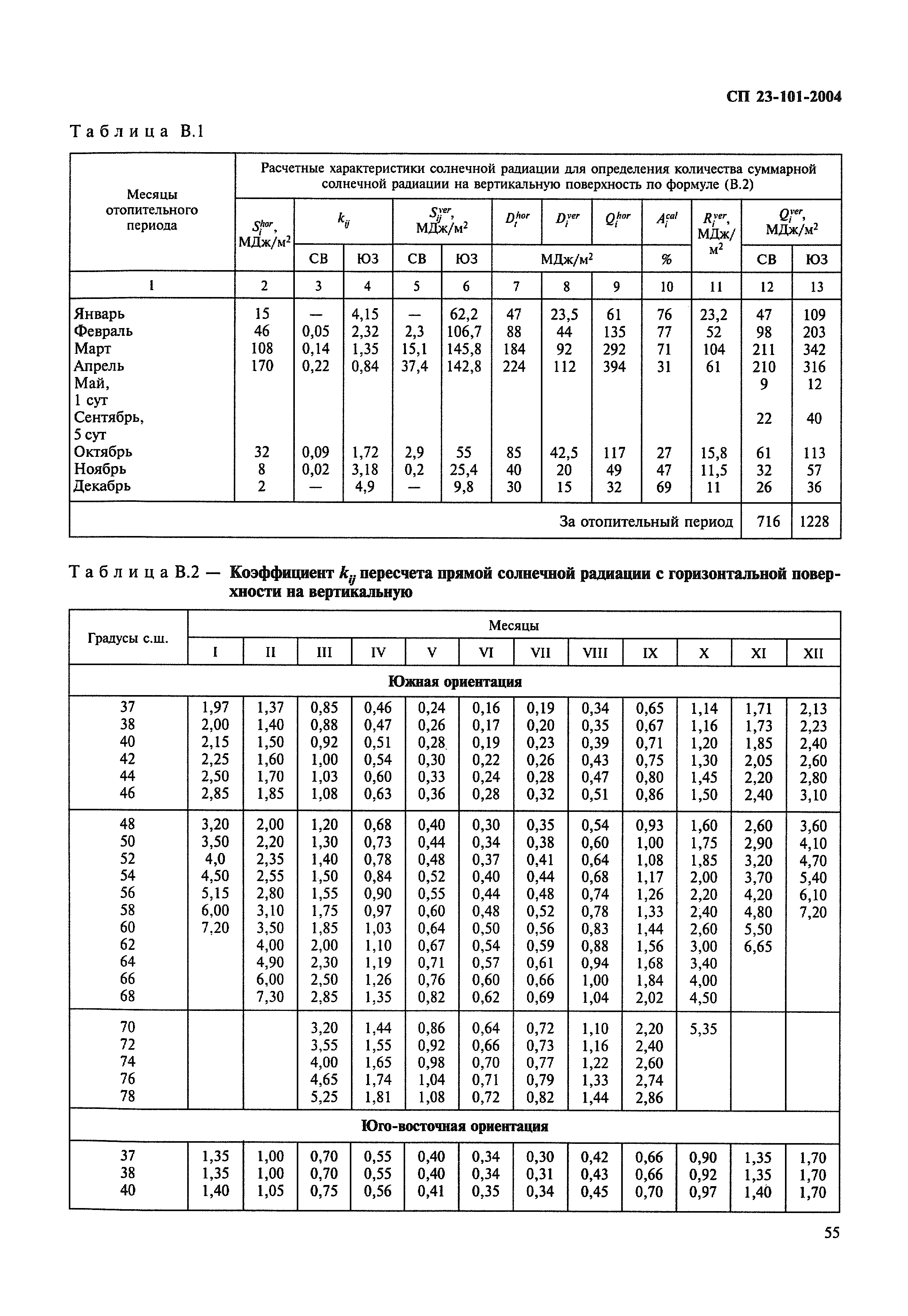 СП 23-101-2004