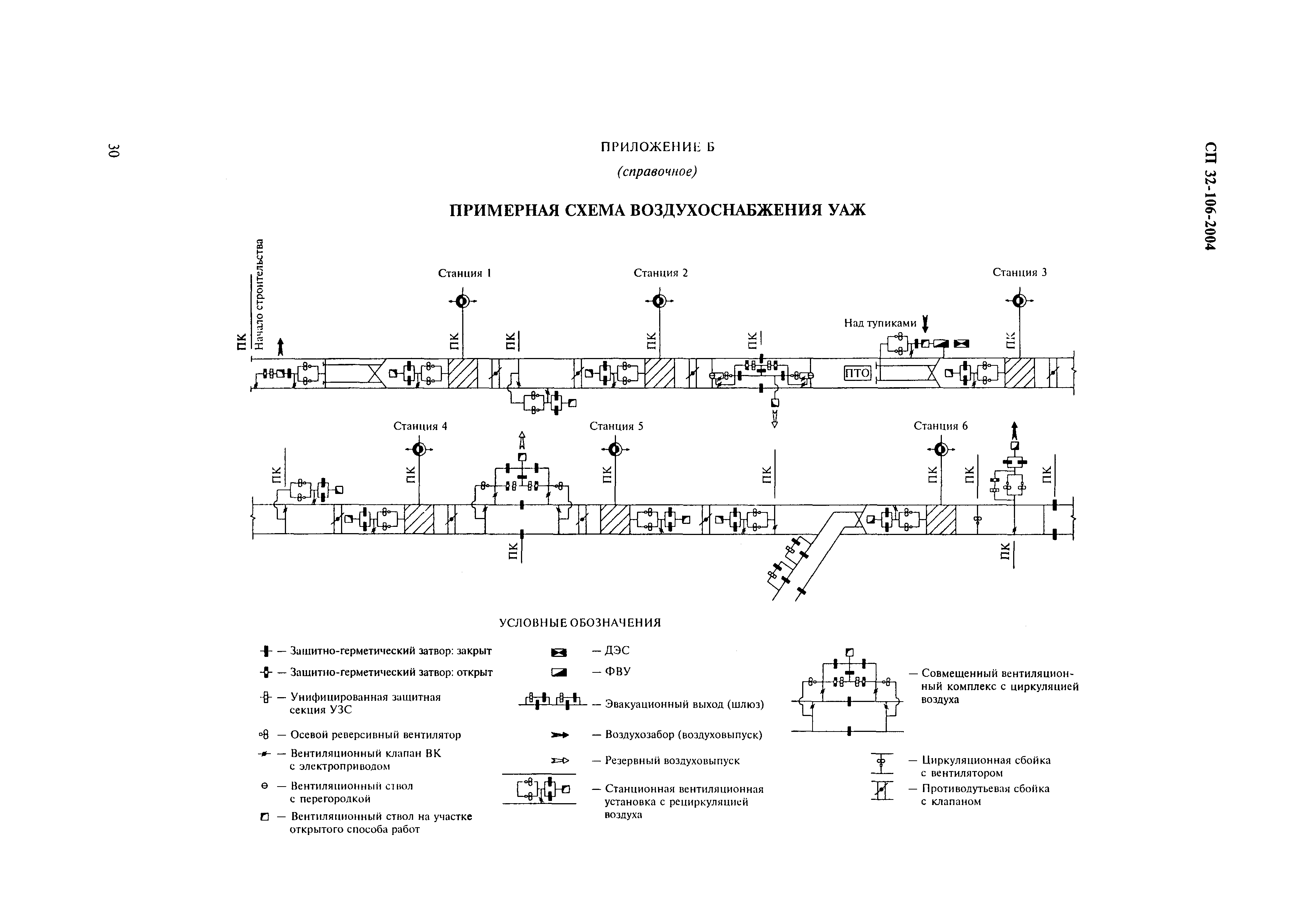 СП 32-106-2004