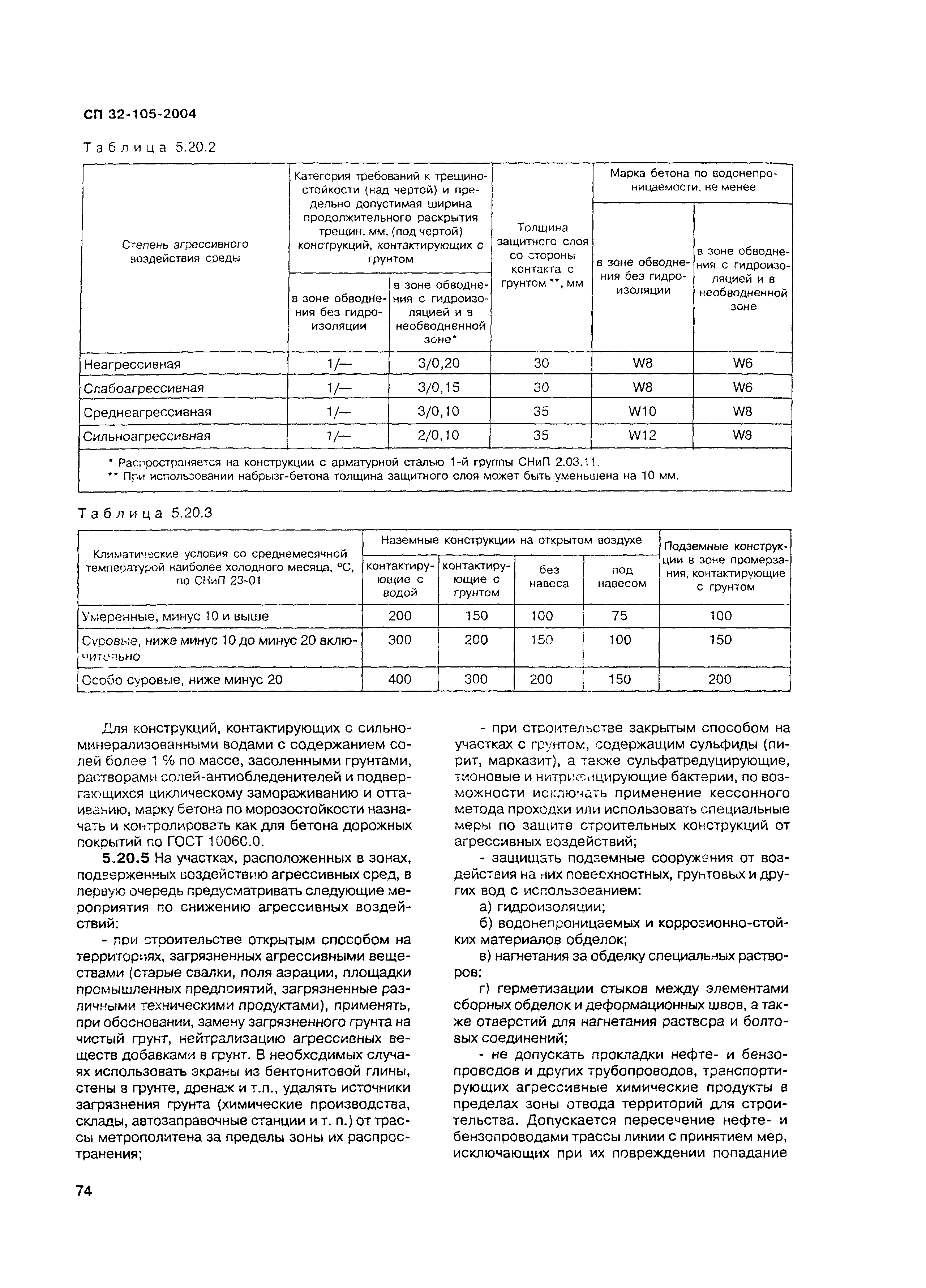 СП 32-105-2004