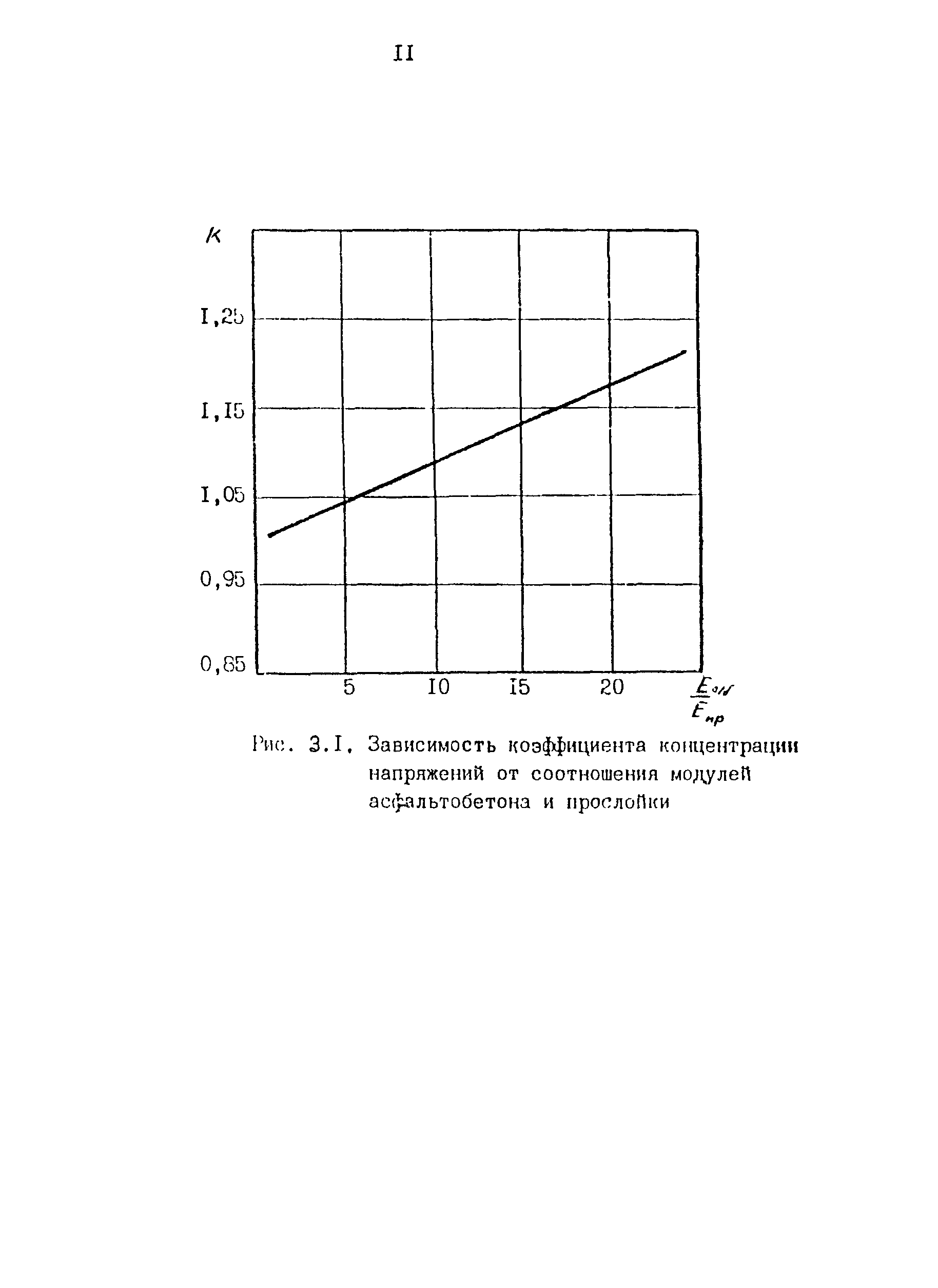 Рекомендации 