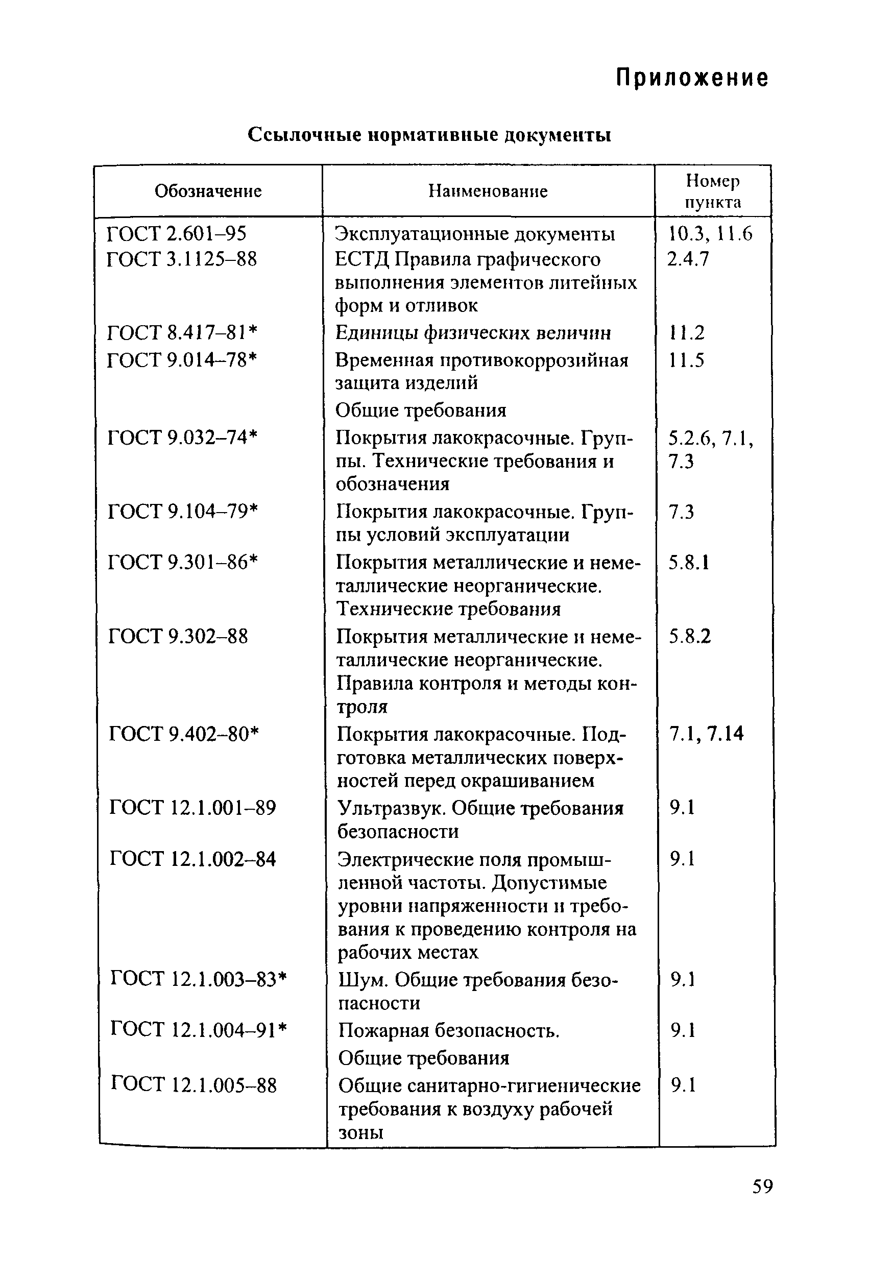 РД 153-34.0-04.185-2003