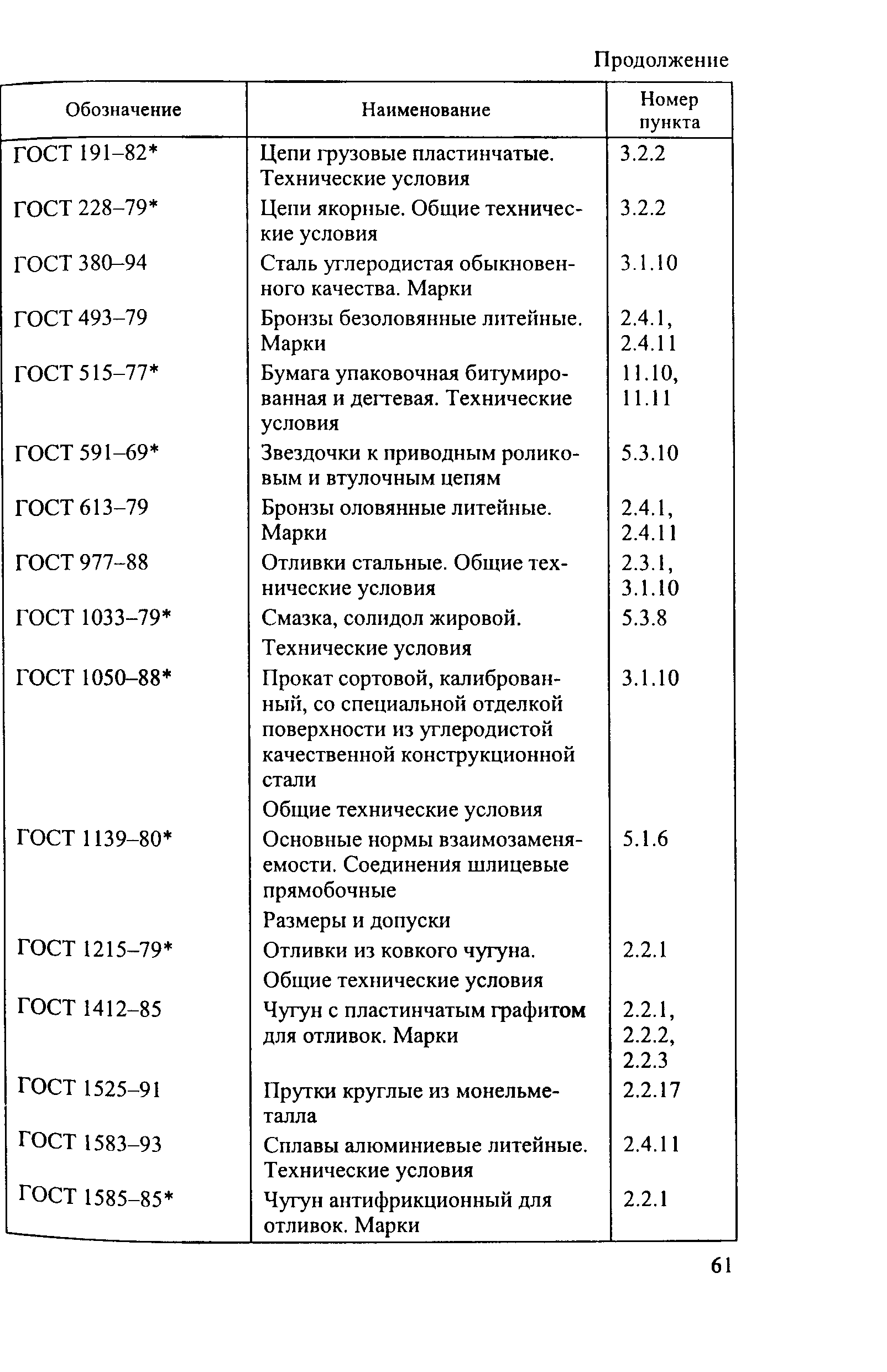 РД 153-34.0-04.185-2003