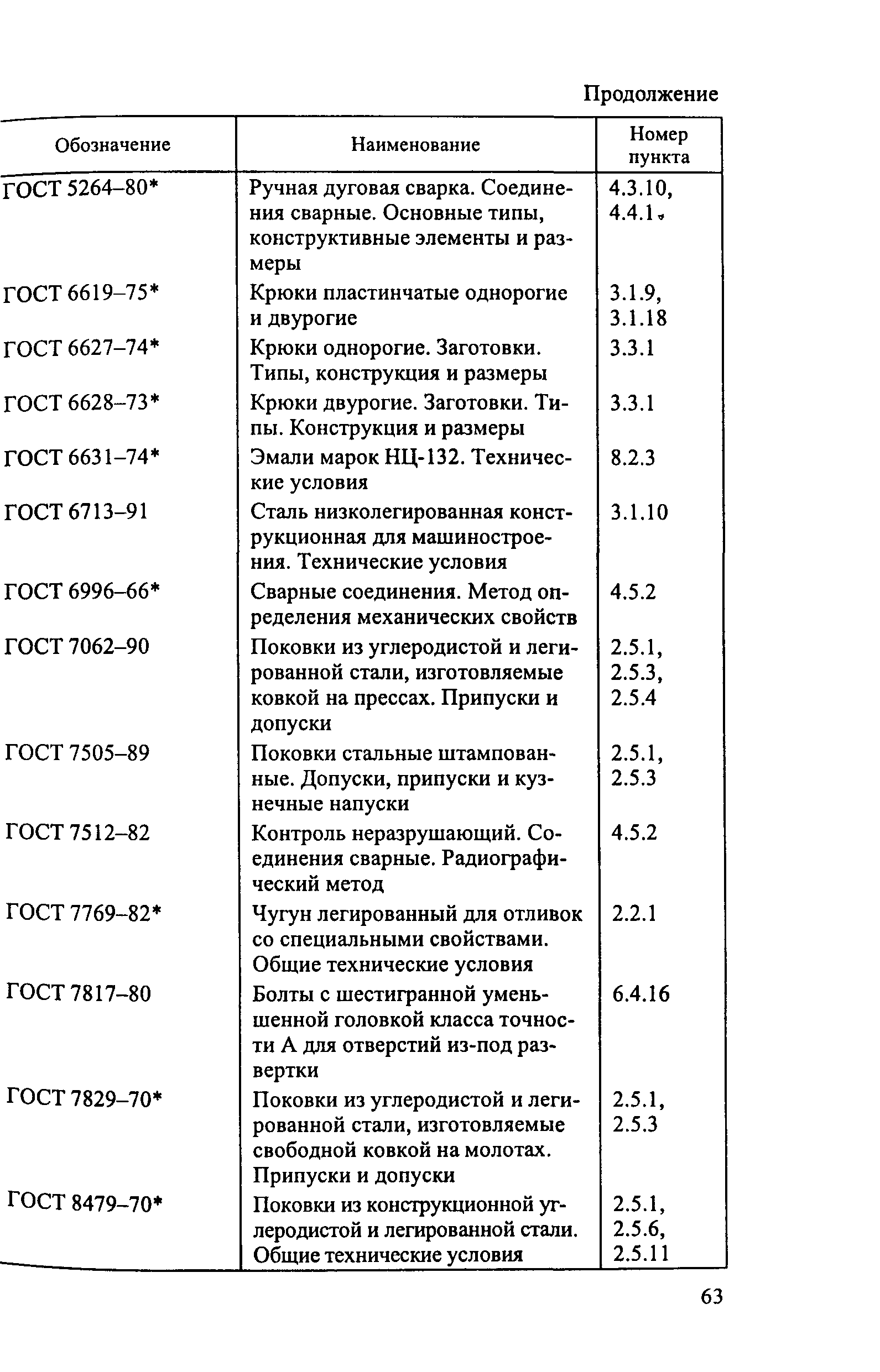 РД 153-34.0-04.185-2003