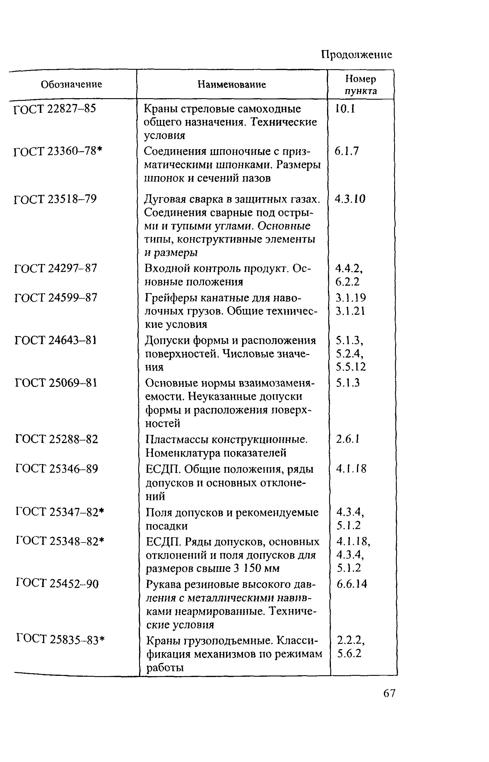 РД 153-34.0-04.185-2003