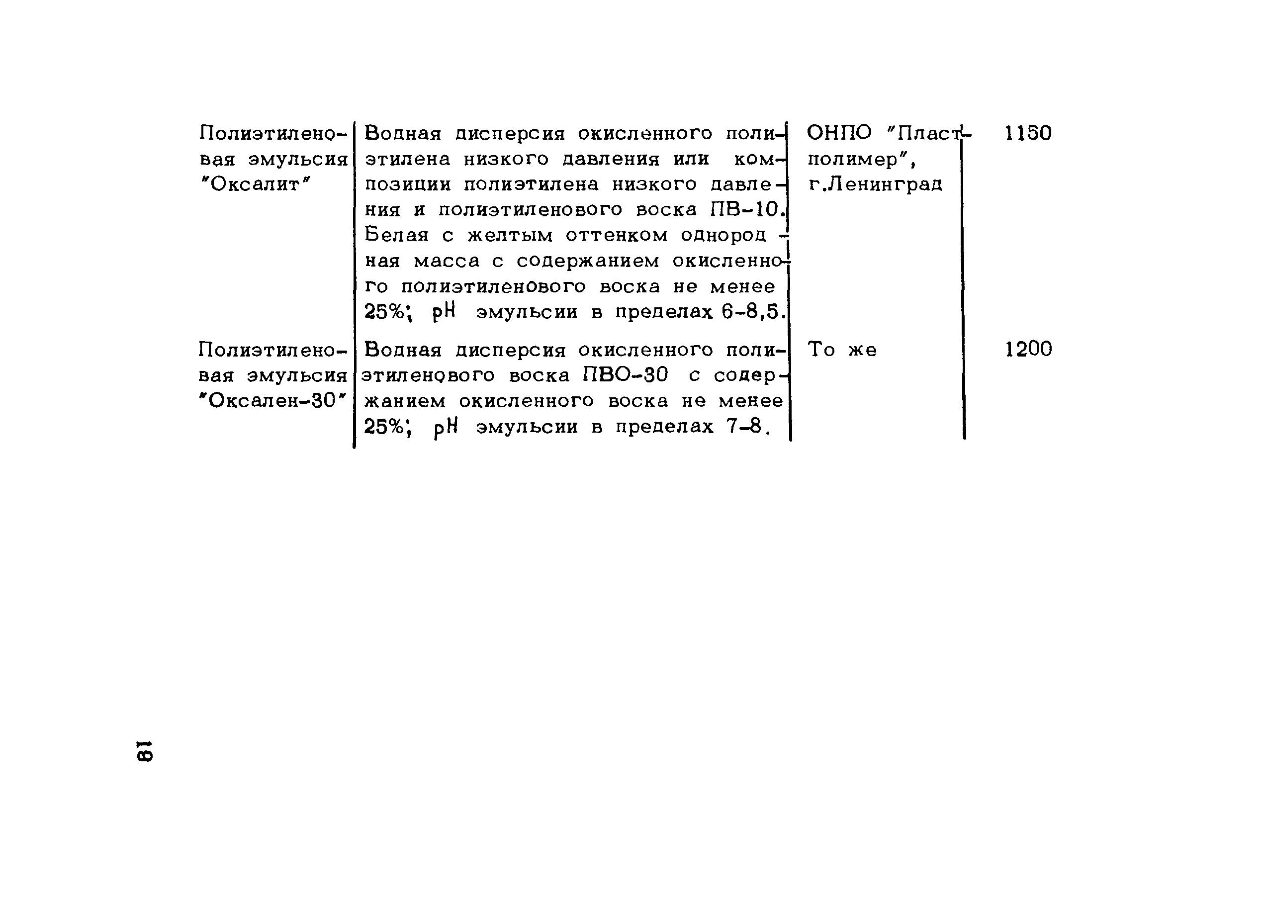 Методические рекомендации 