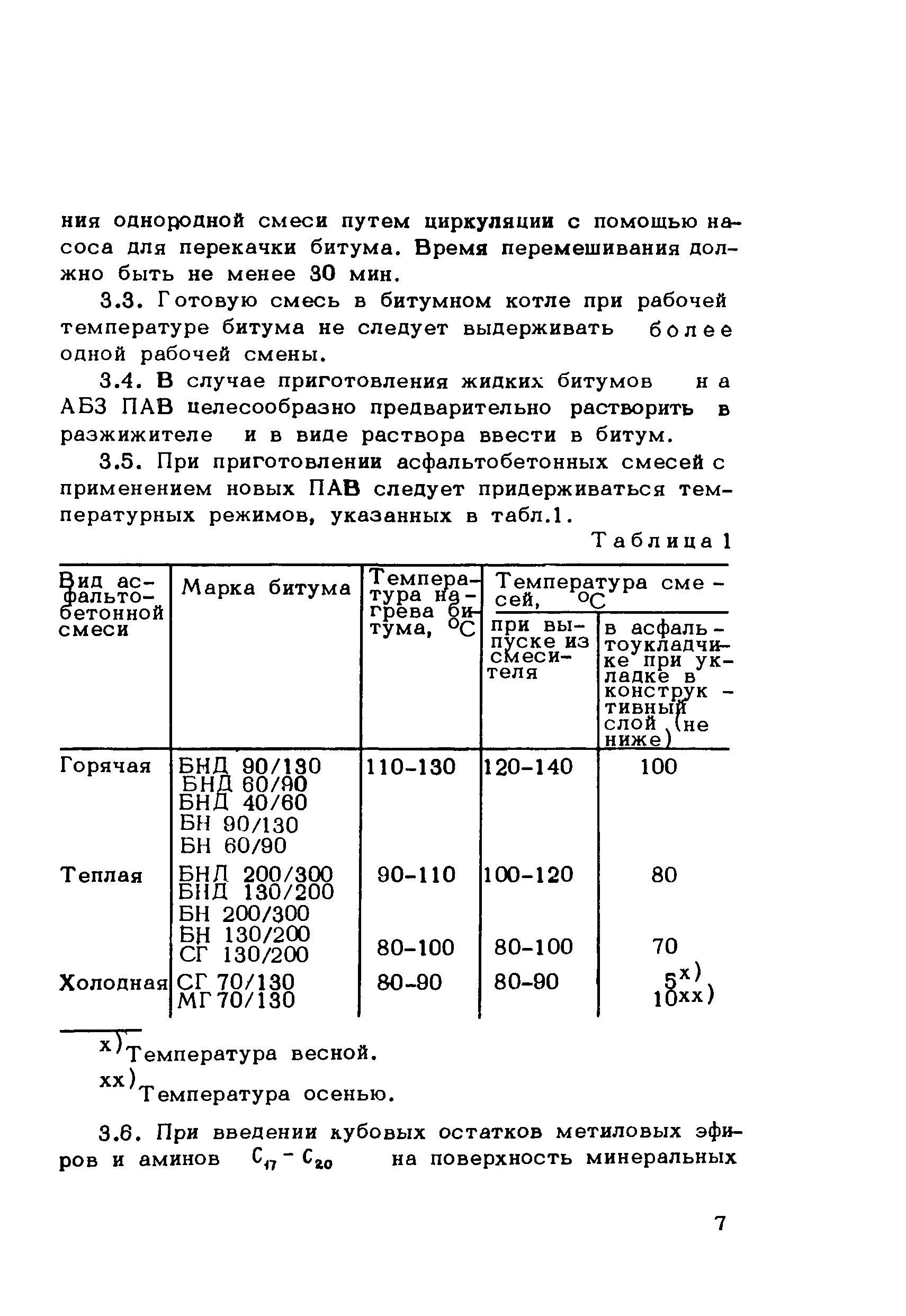 Методические рекомендации