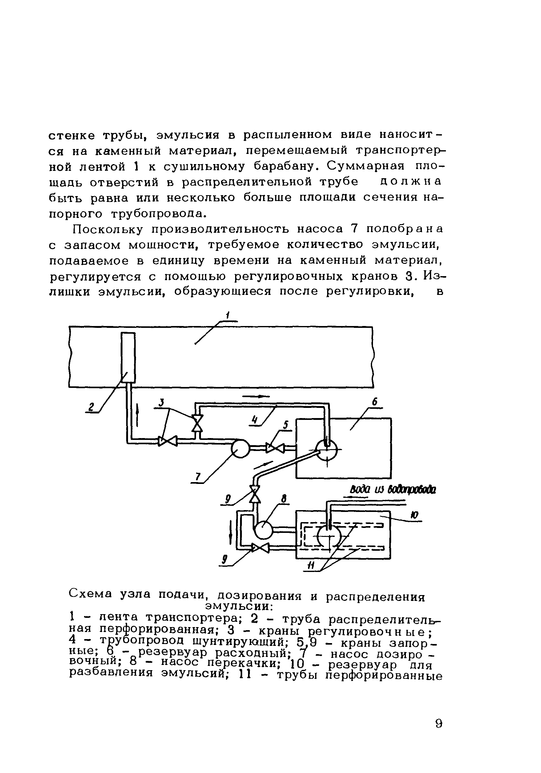 Методические рекомендации