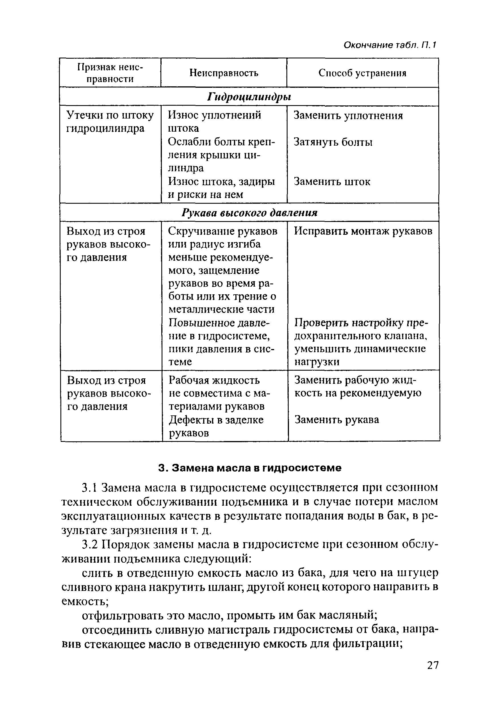 РД 153-34.0-03.421-2003