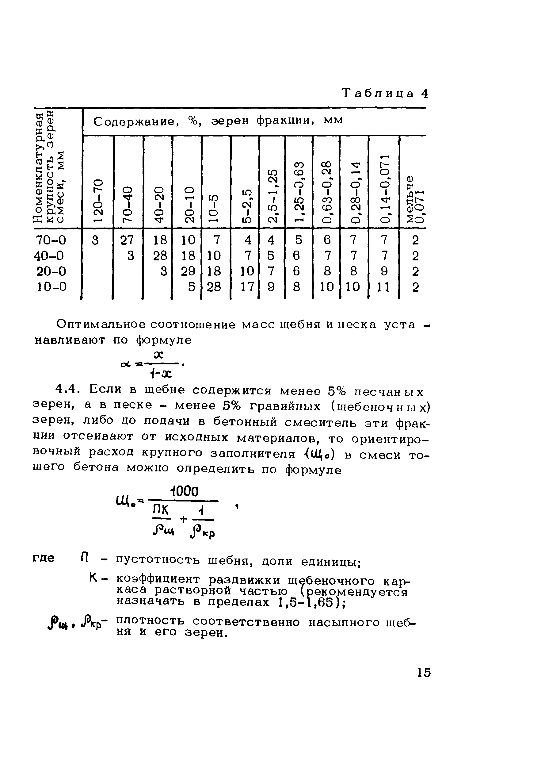 Методические рекомендации 