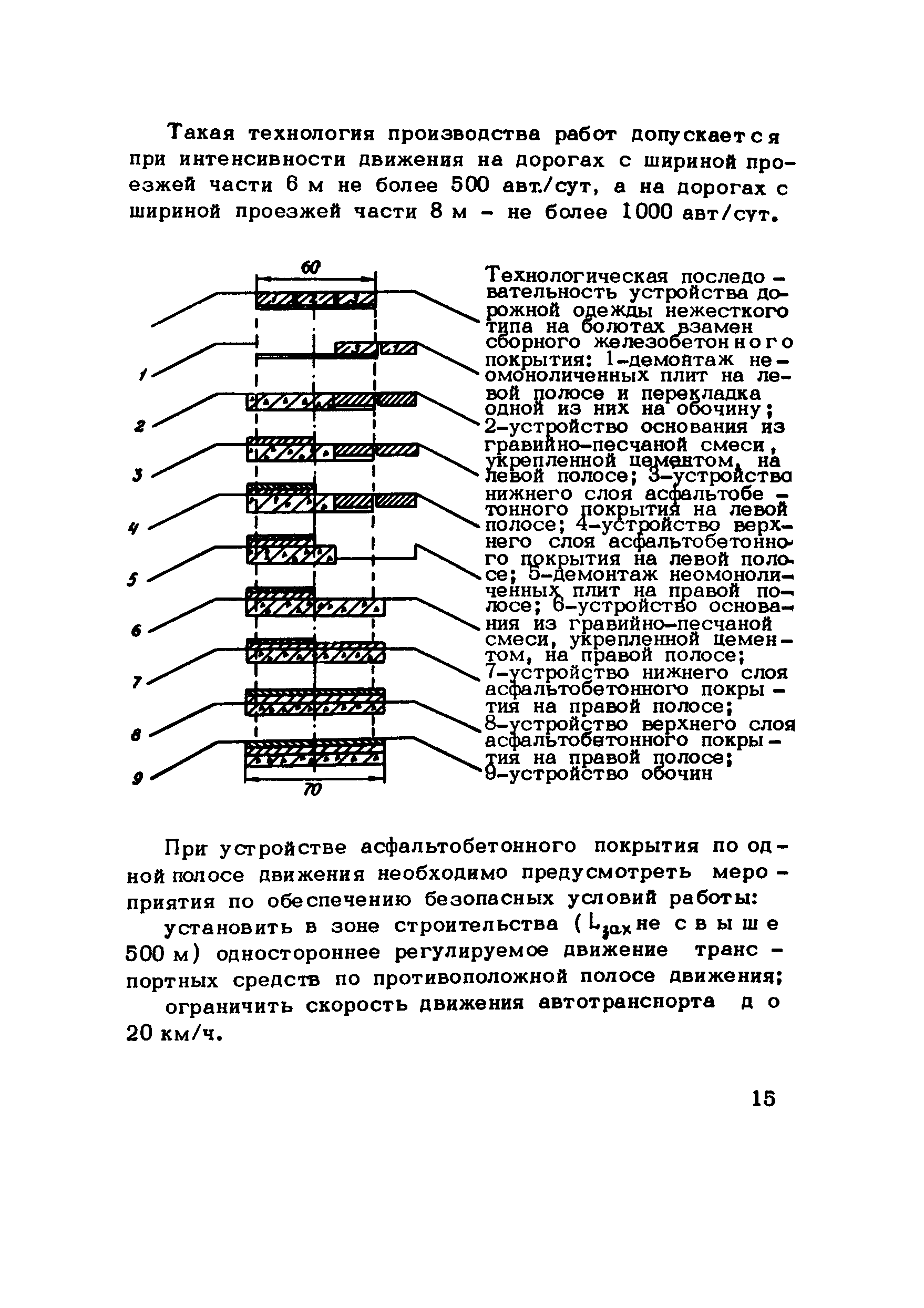 Методические рекомендации 