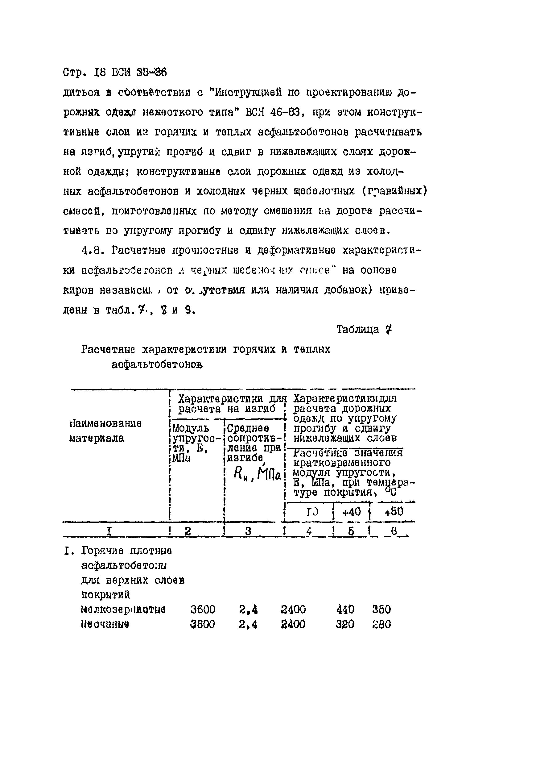 ВСН 38-86