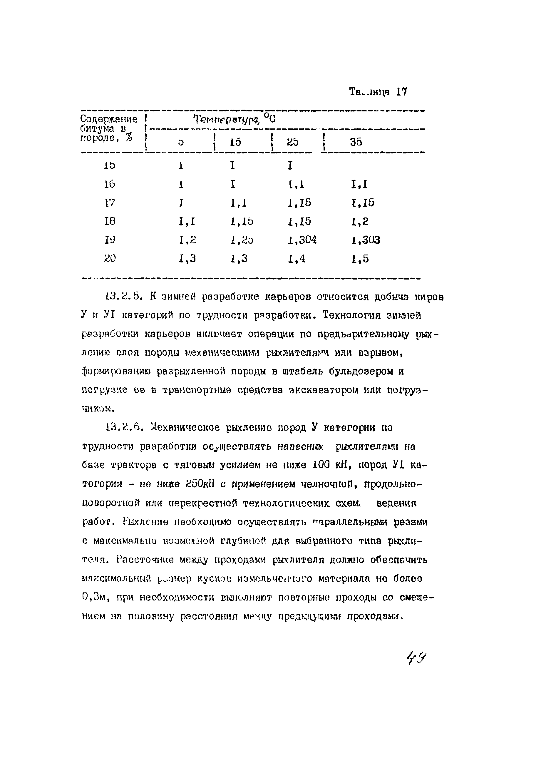 ВСН 38-86