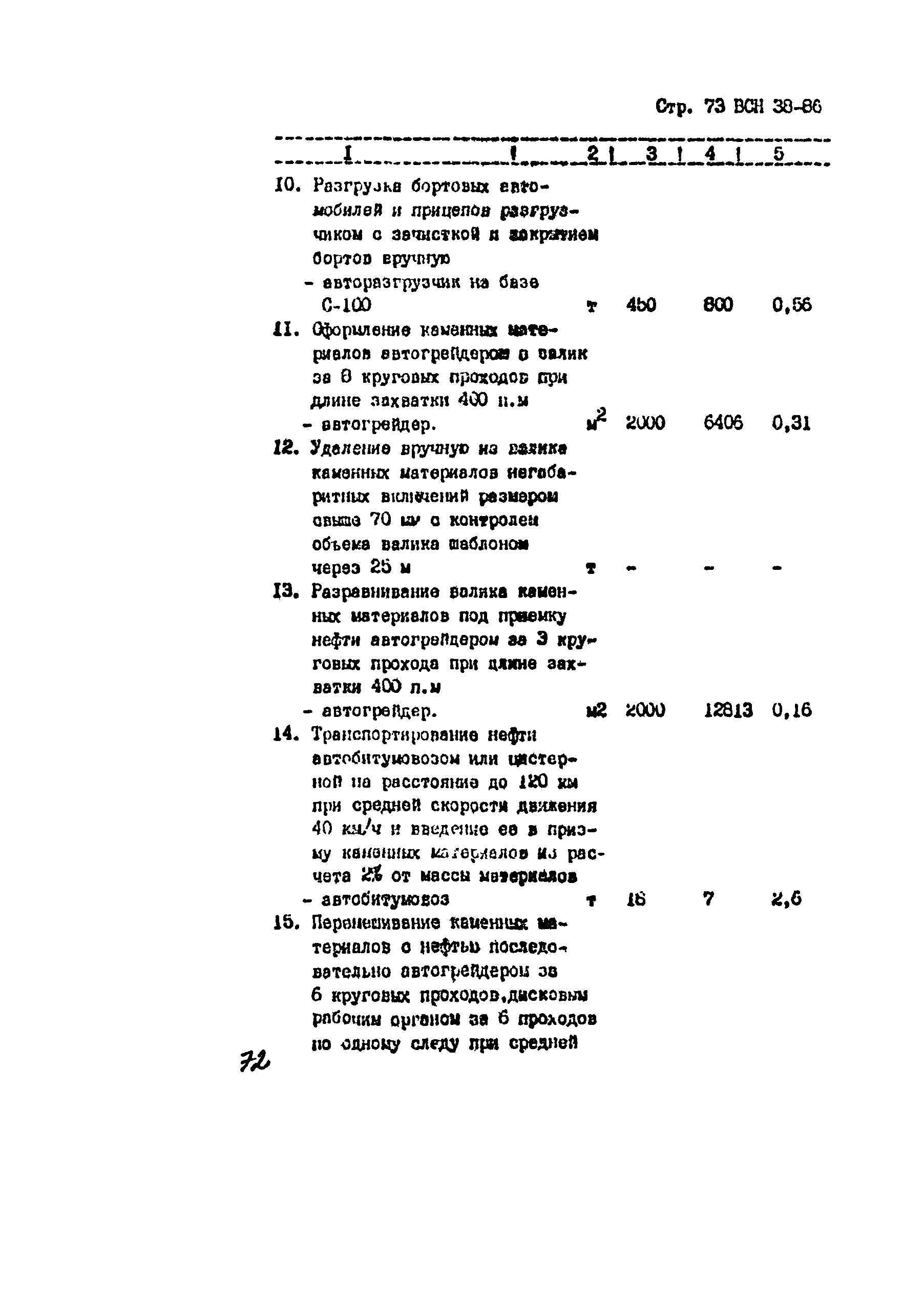 ВСН 38-86